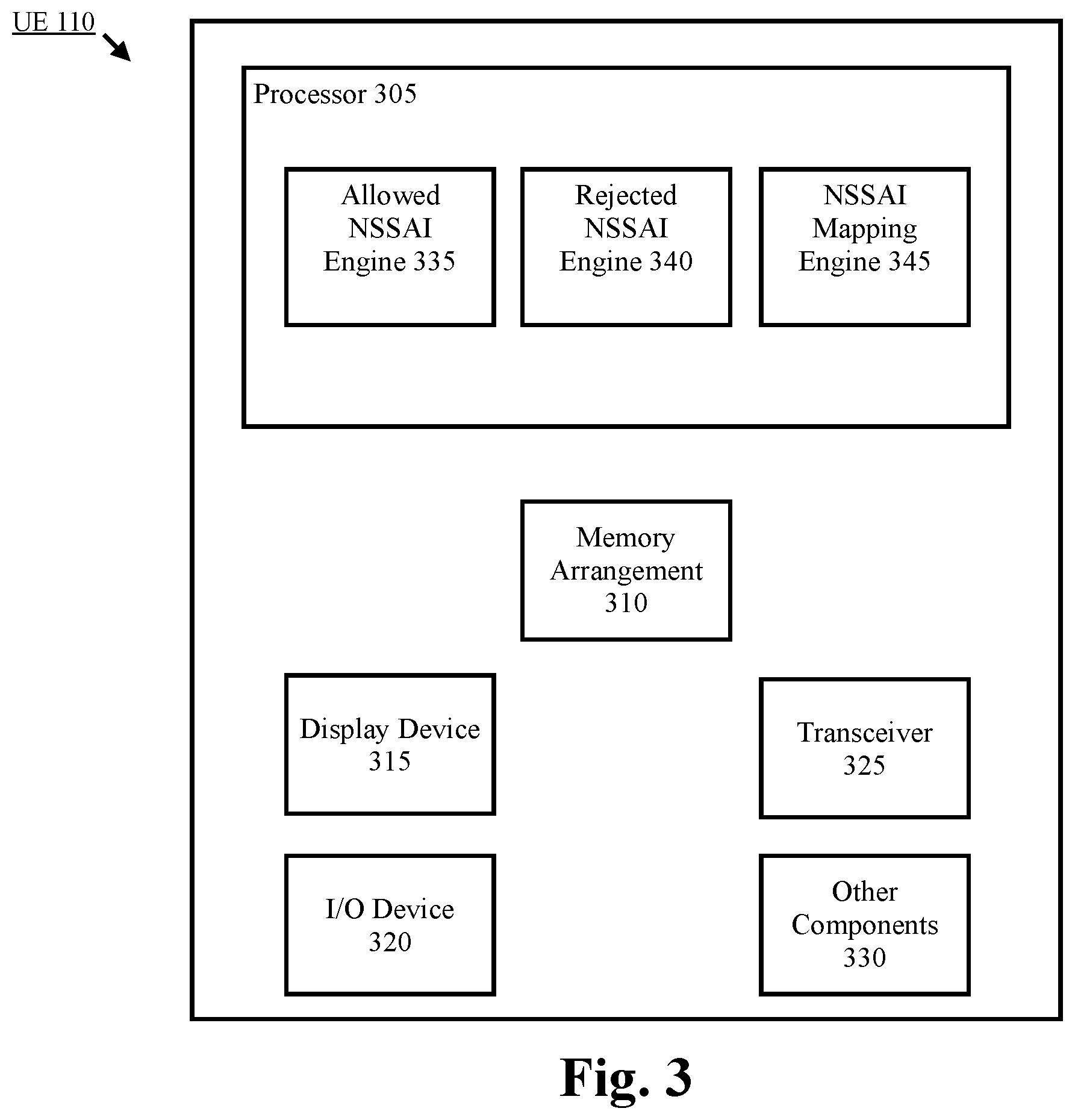 Patent US12568429 Figure 3 – Enhancements for user equipment network slice management
