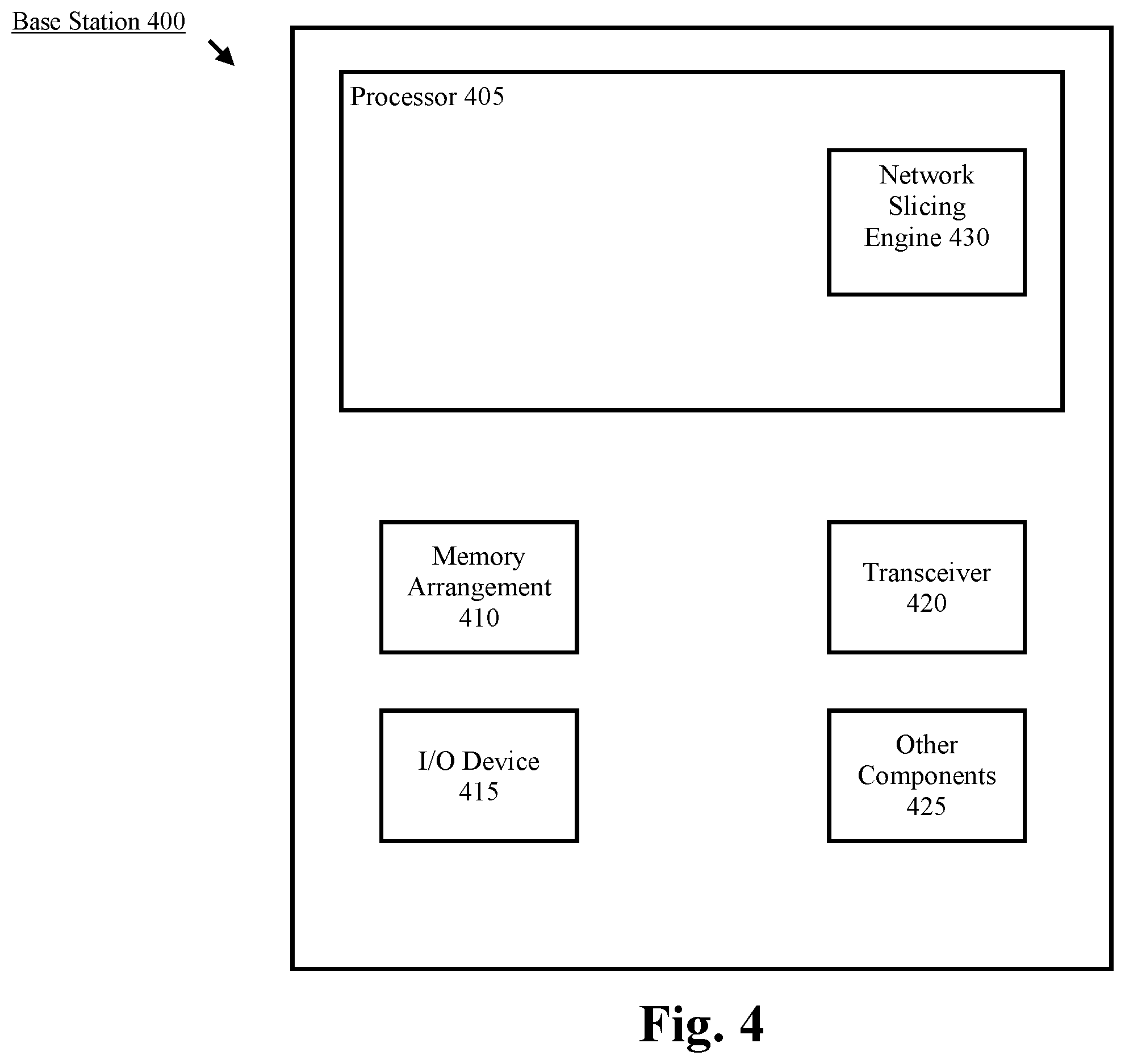 Patent US12568429 Figure 4 – Enhancements for user equipment network slice management