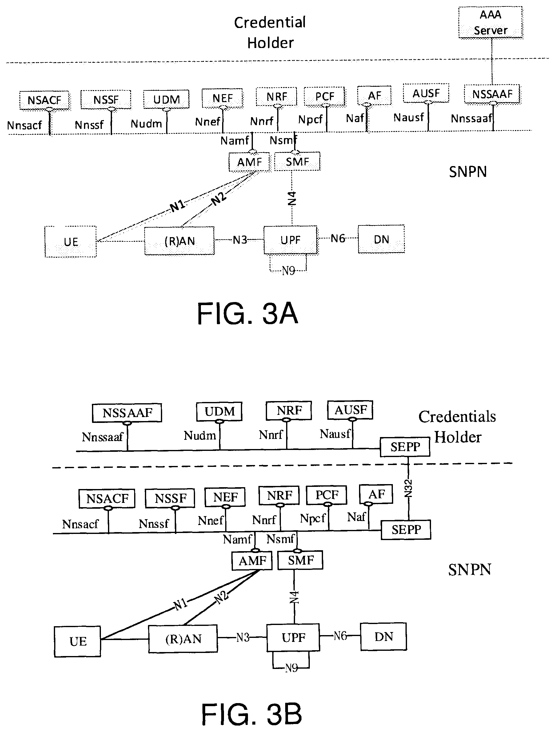 Patent US12568430 Figure 2 – Forbidden SNPN list handling for localized services