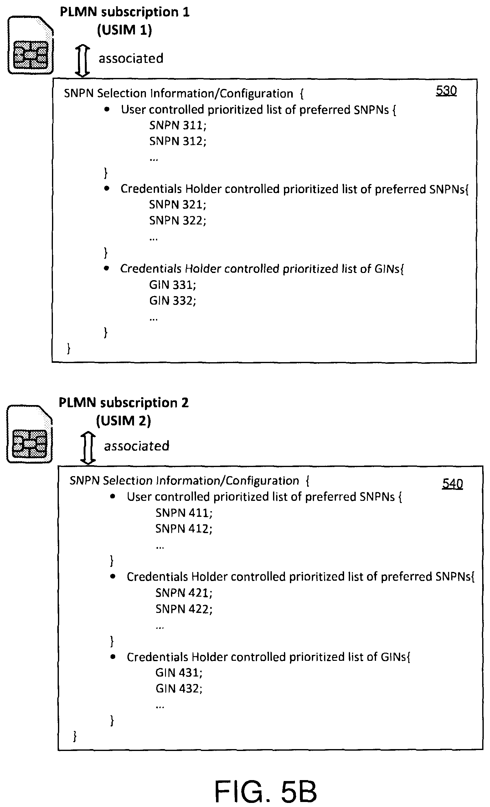 Patent US12568430 Figure 5 – Forbidden SNPN list handling for localized services