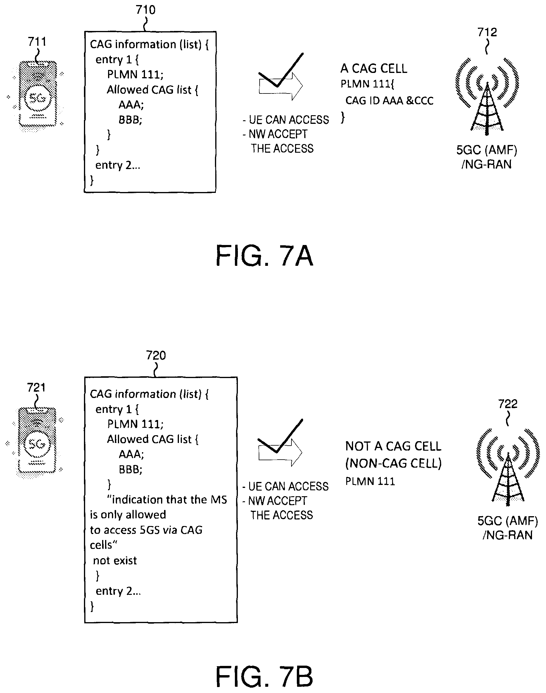 Patent US12568430 Figure 7 – Forbidden SNPN list handling for localized services
