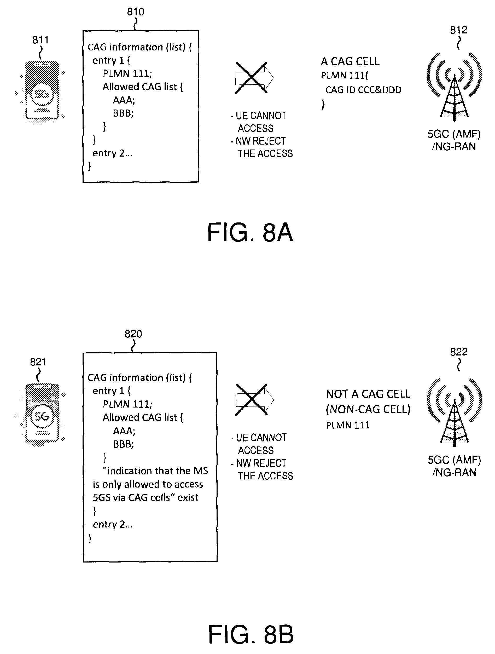 Patent US12568430 Figure 8 – Forbidden SNPN list handling for localized services