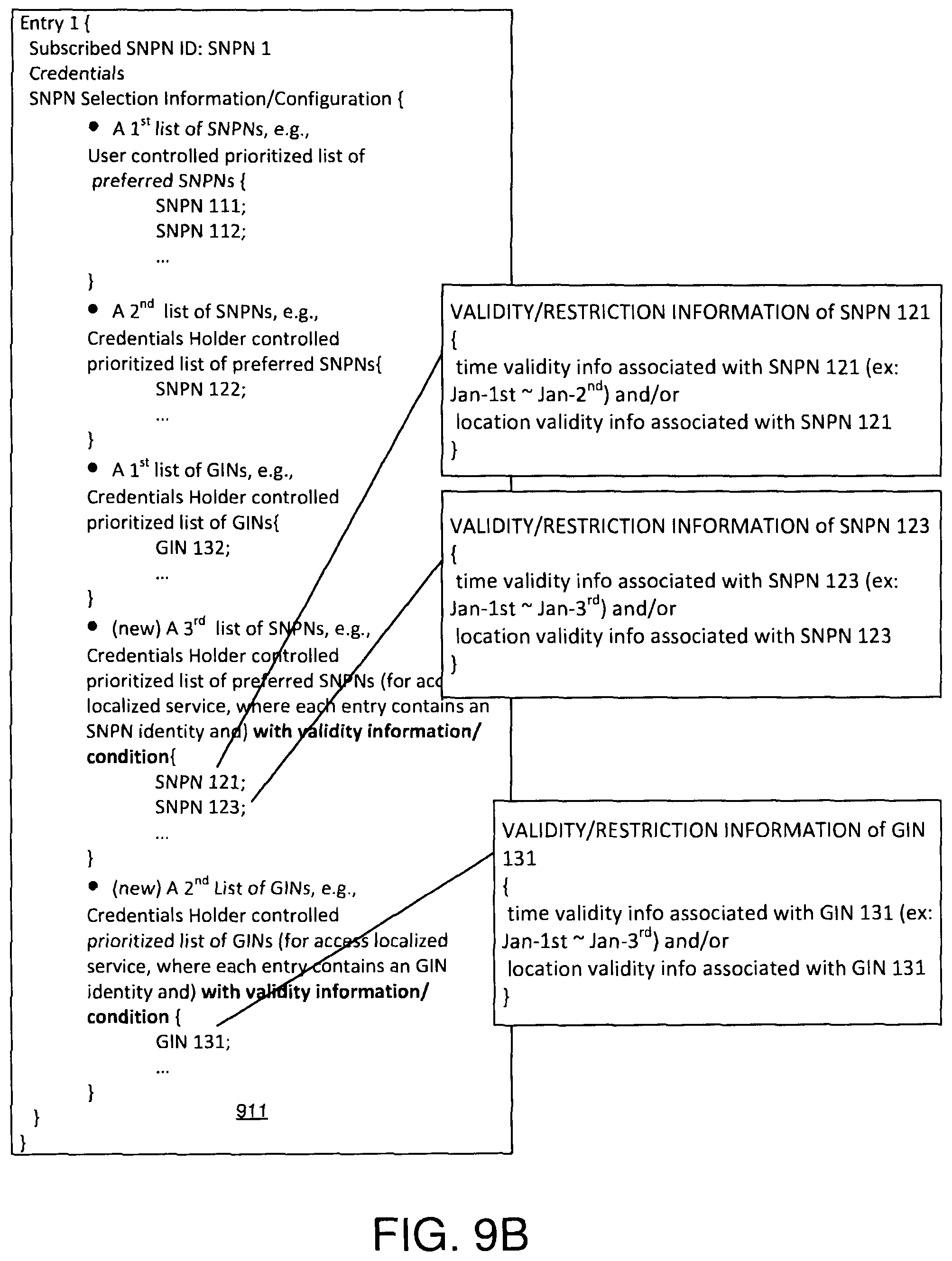 Patent US12568430 Figure 10 – Forbidden SNPN list handling for localized services