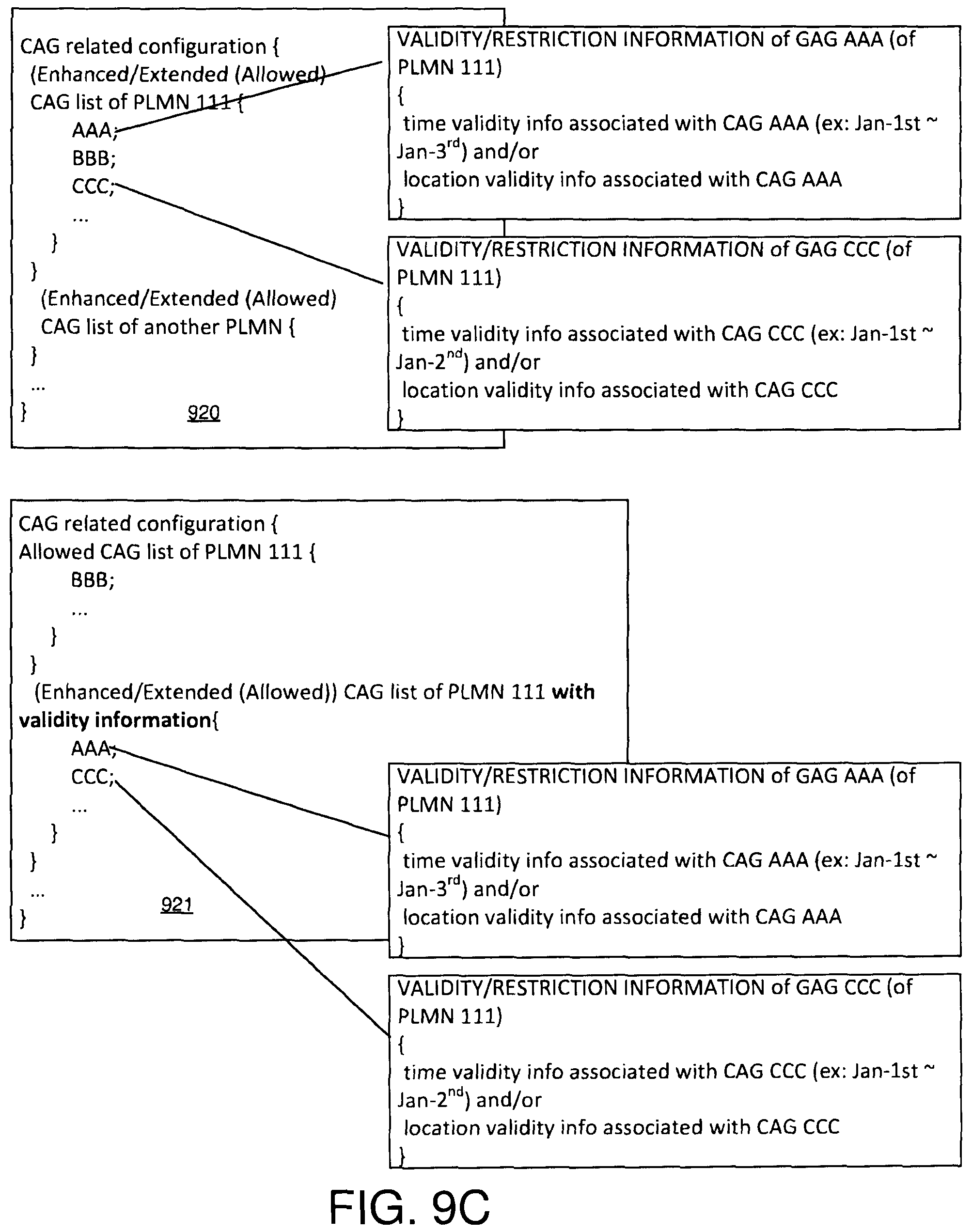 Patent US12568430 Figure 11 – Forbidden SNPN list handling for localized services