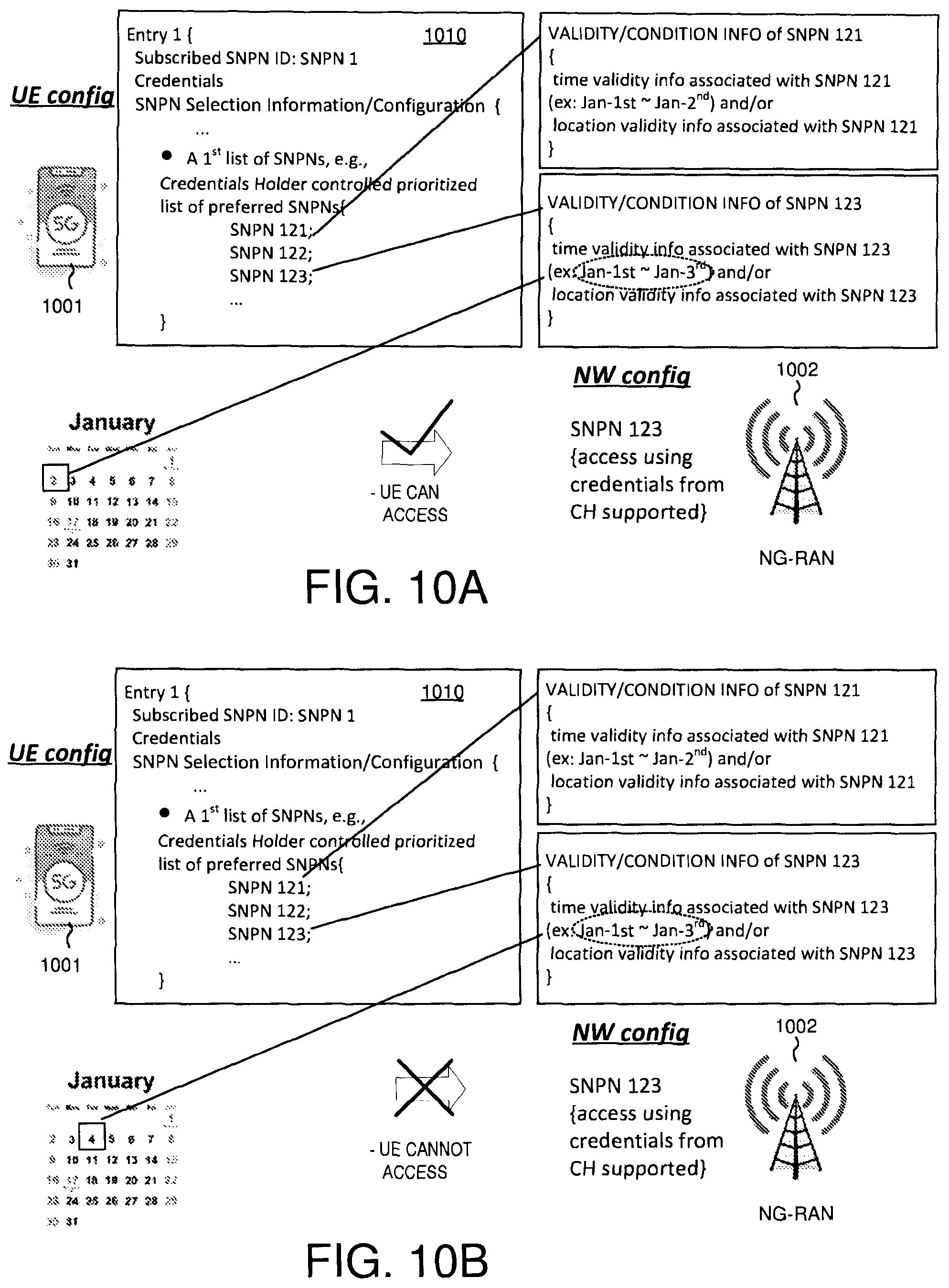 Patent US12568430 Figure 12 – Forbidden SNPN list handling for localized services