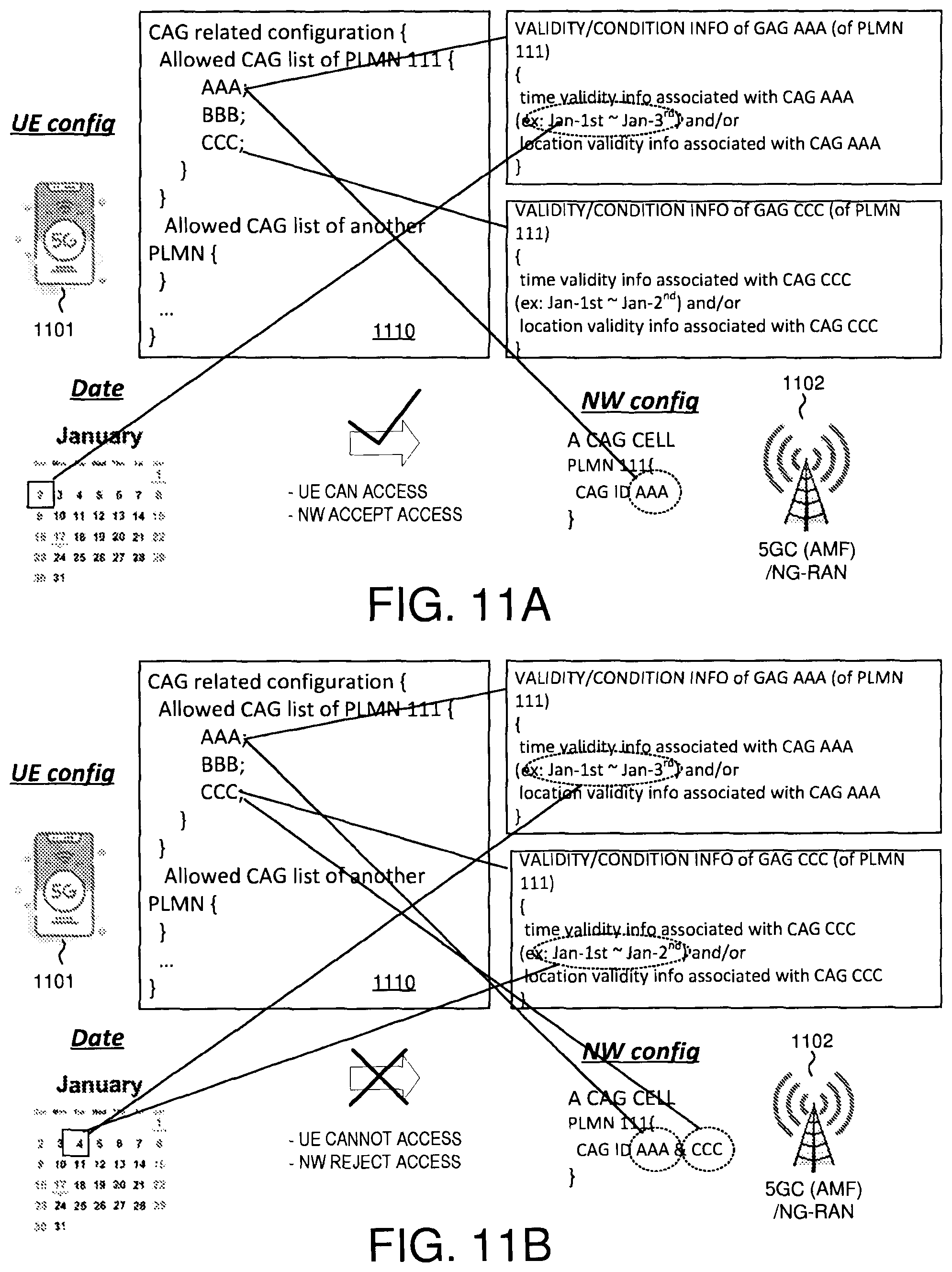 Patent US12568430 Figure 13 – Forbidden SNPN list handling for localized services