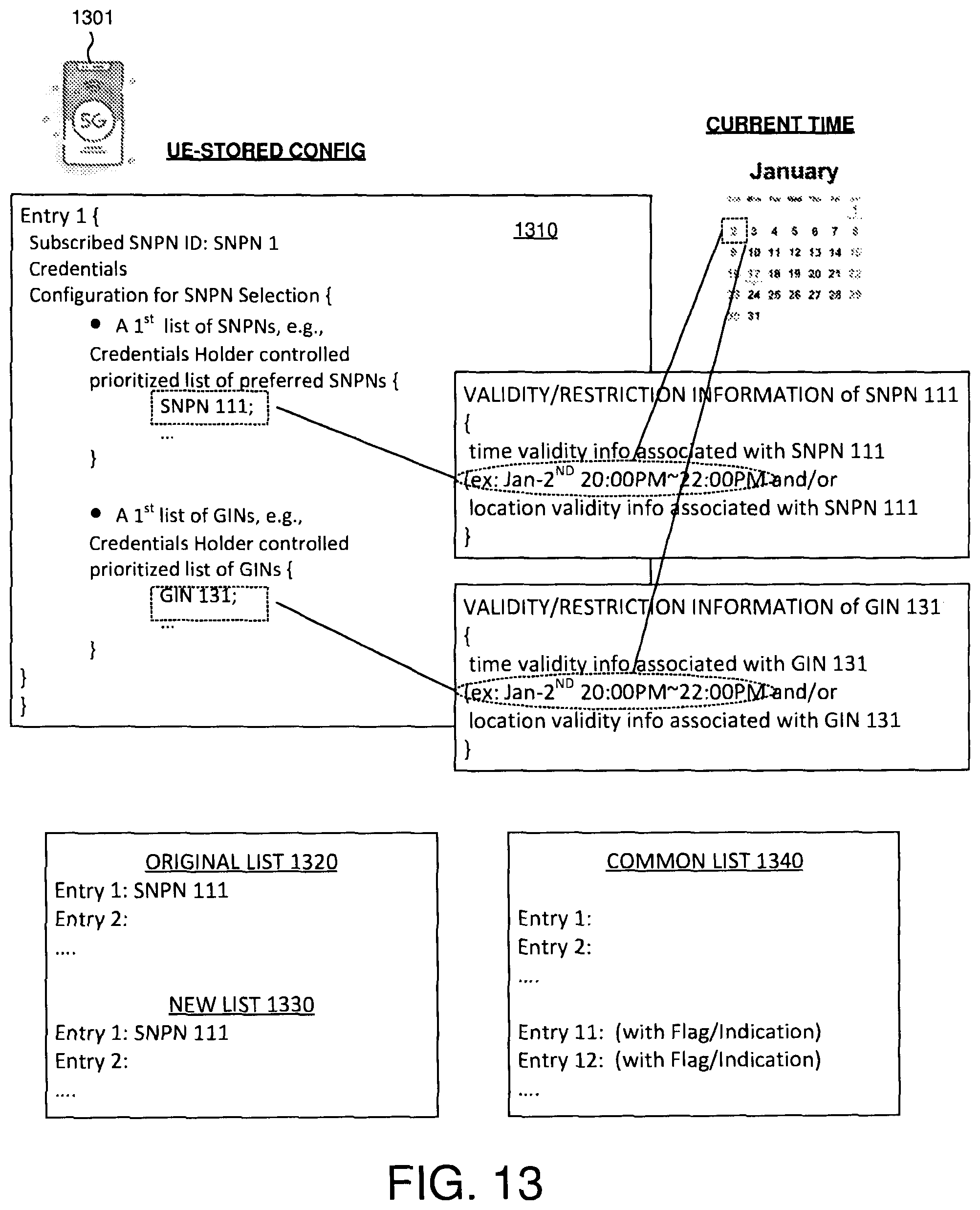Patent US12568430 Figure 15 – Forbidden SNPN list handling for localized services