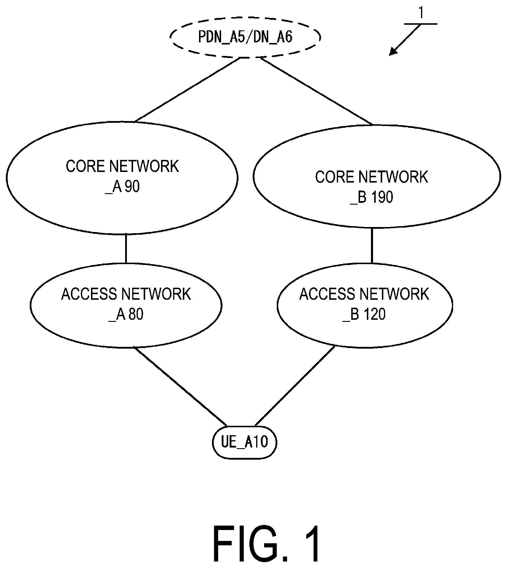 Patent US12568432 Figure 1 – User equipment (UE) and communication control method