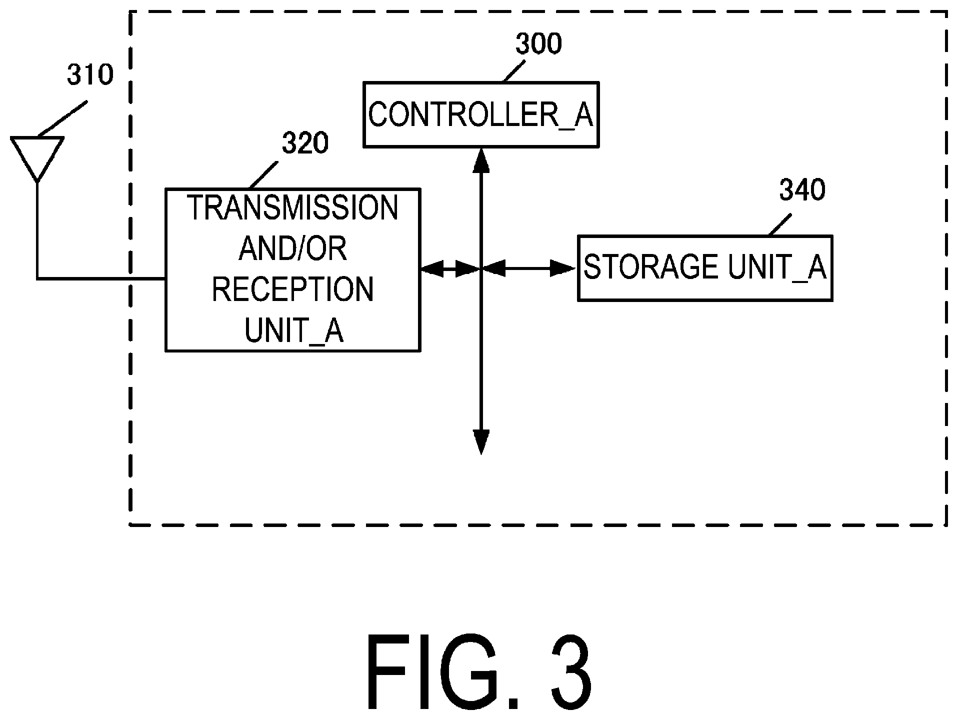 Patent US12568432 Figure 3 – User equipment (UE) and communication control method