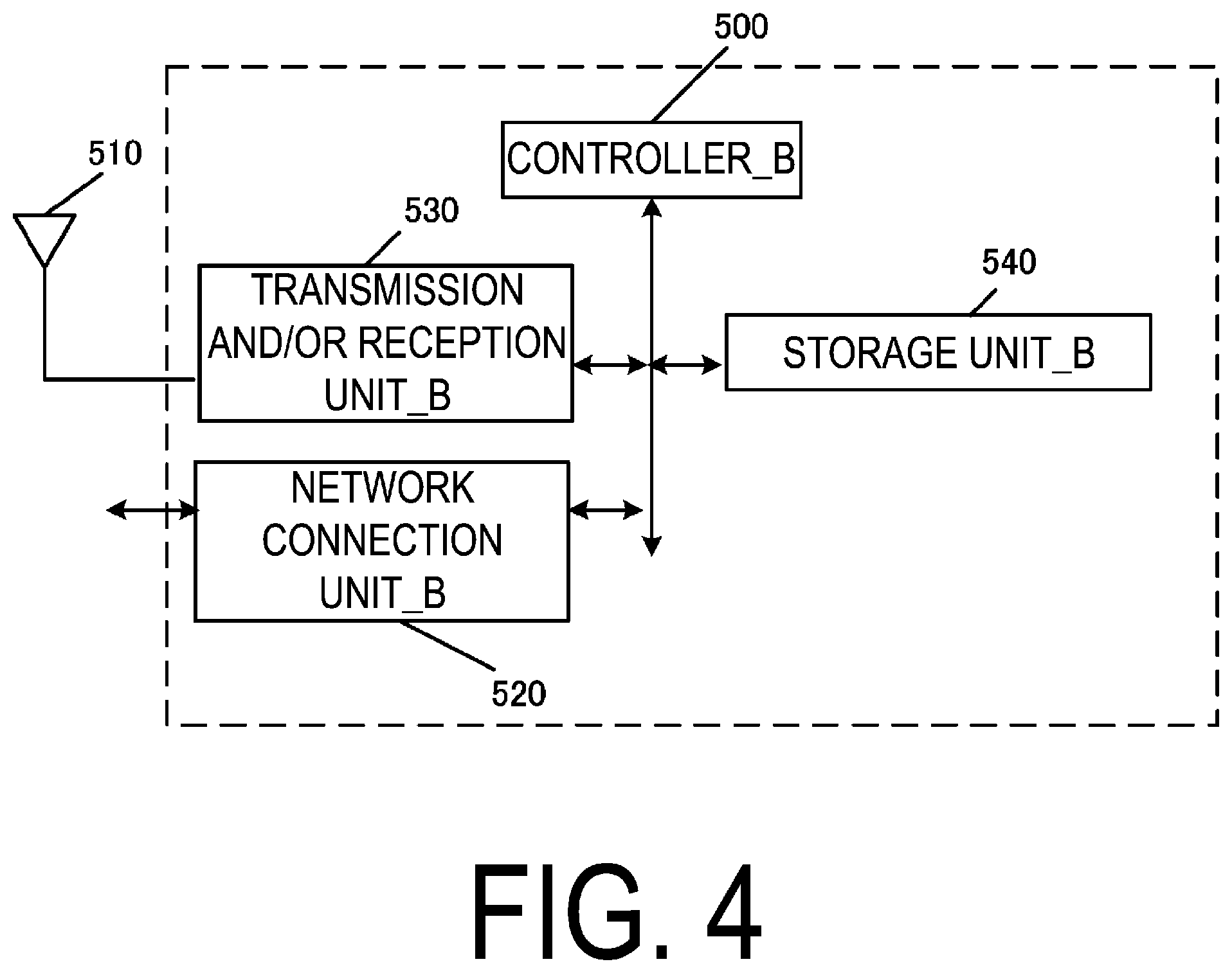 Patent US12568432 Figure 4 – User equipment (UE) and communication control method