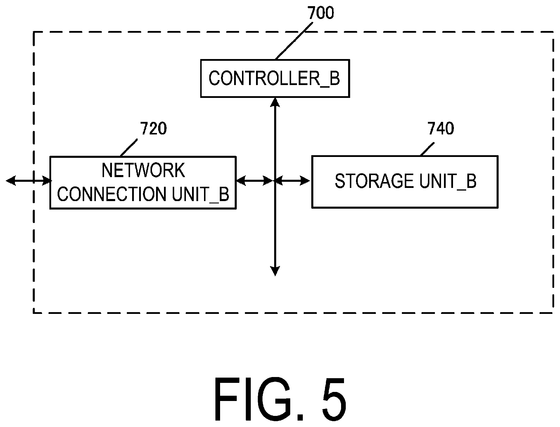 Patent US12568432 Figure 5 – User equipment (UE) and communication control method