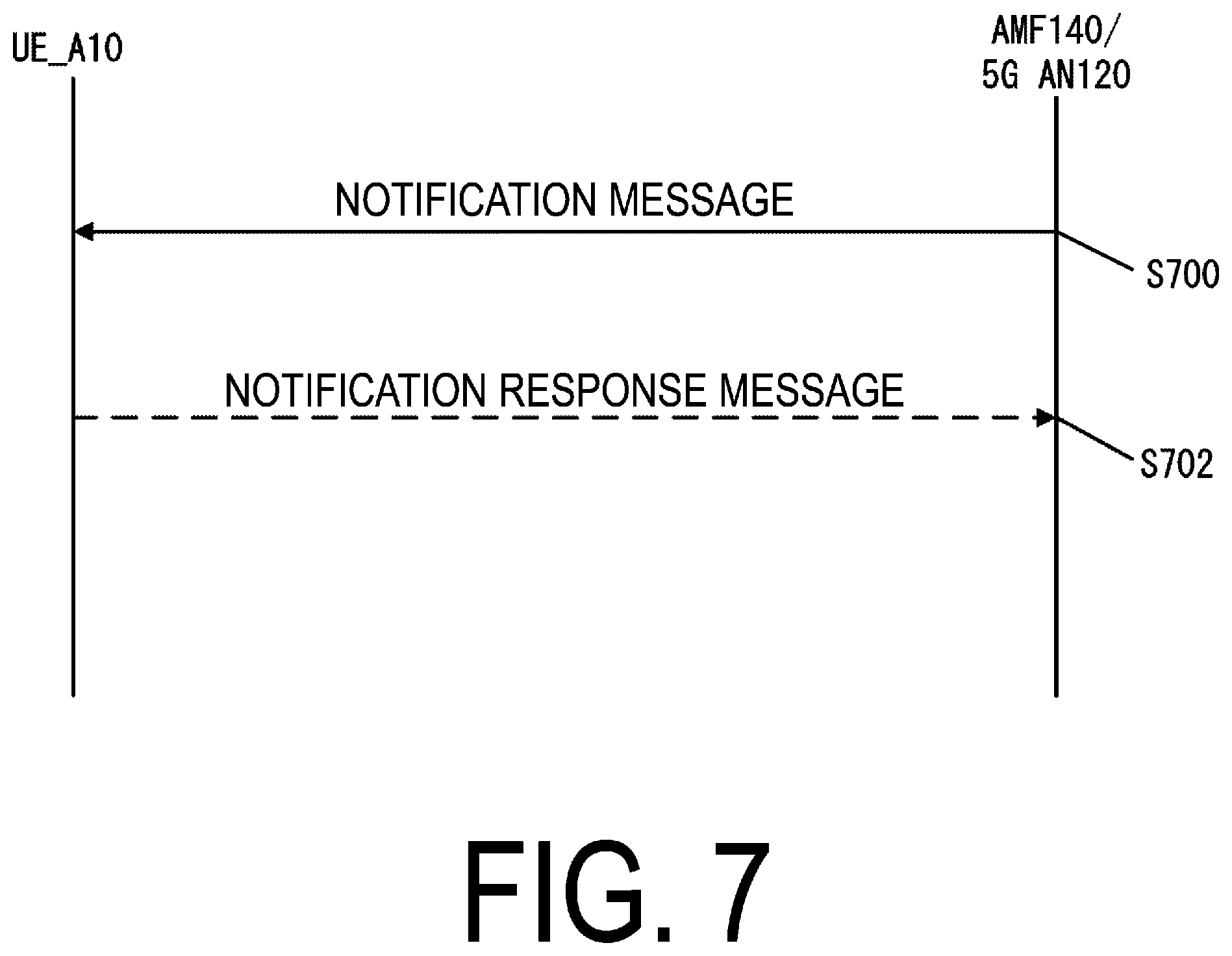 Patent US12568432 Figure 7 – User equipment (UE) and communication control method