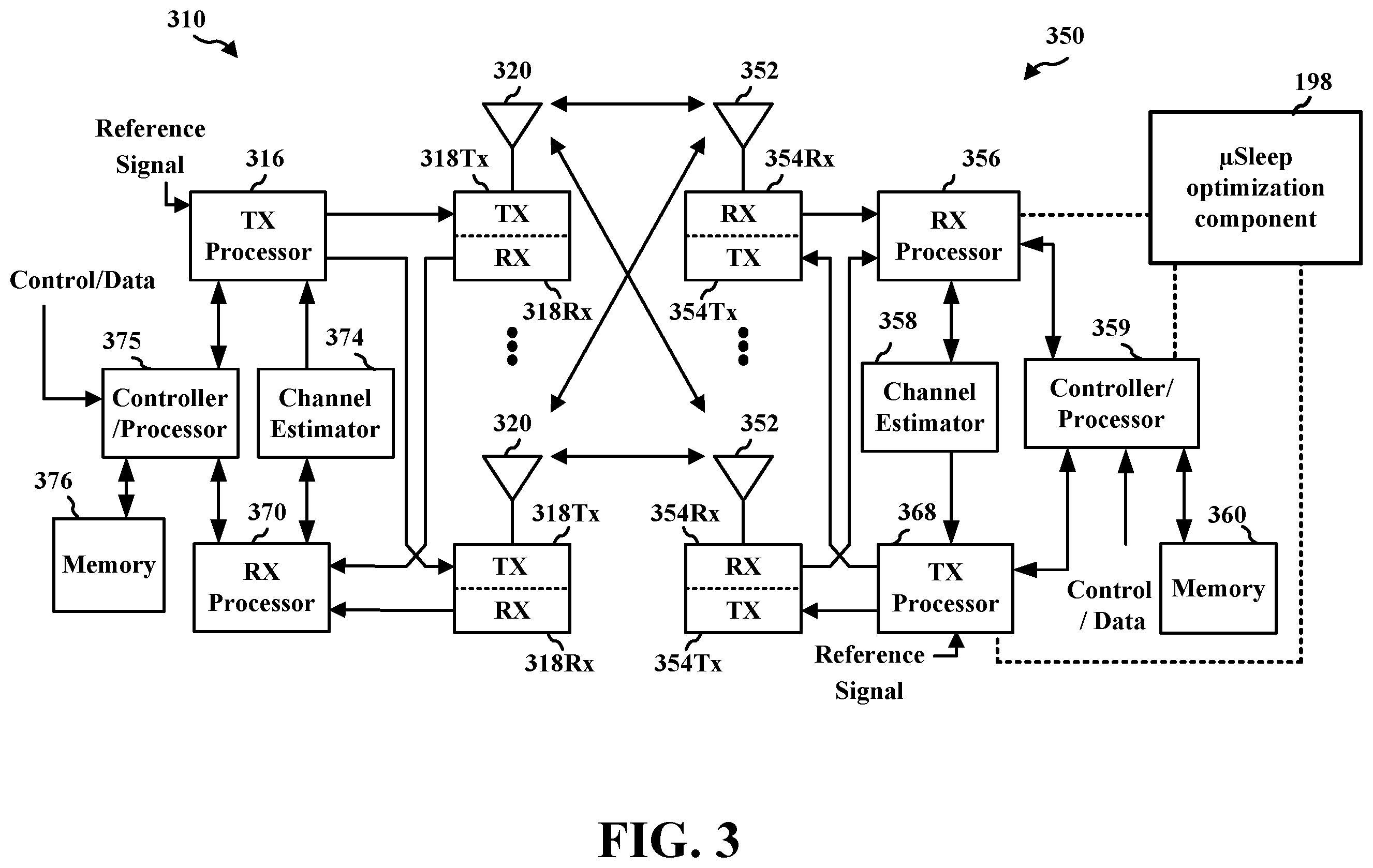 Patent US12568434 Figure 3 – DCI decoding for micro sleep activation