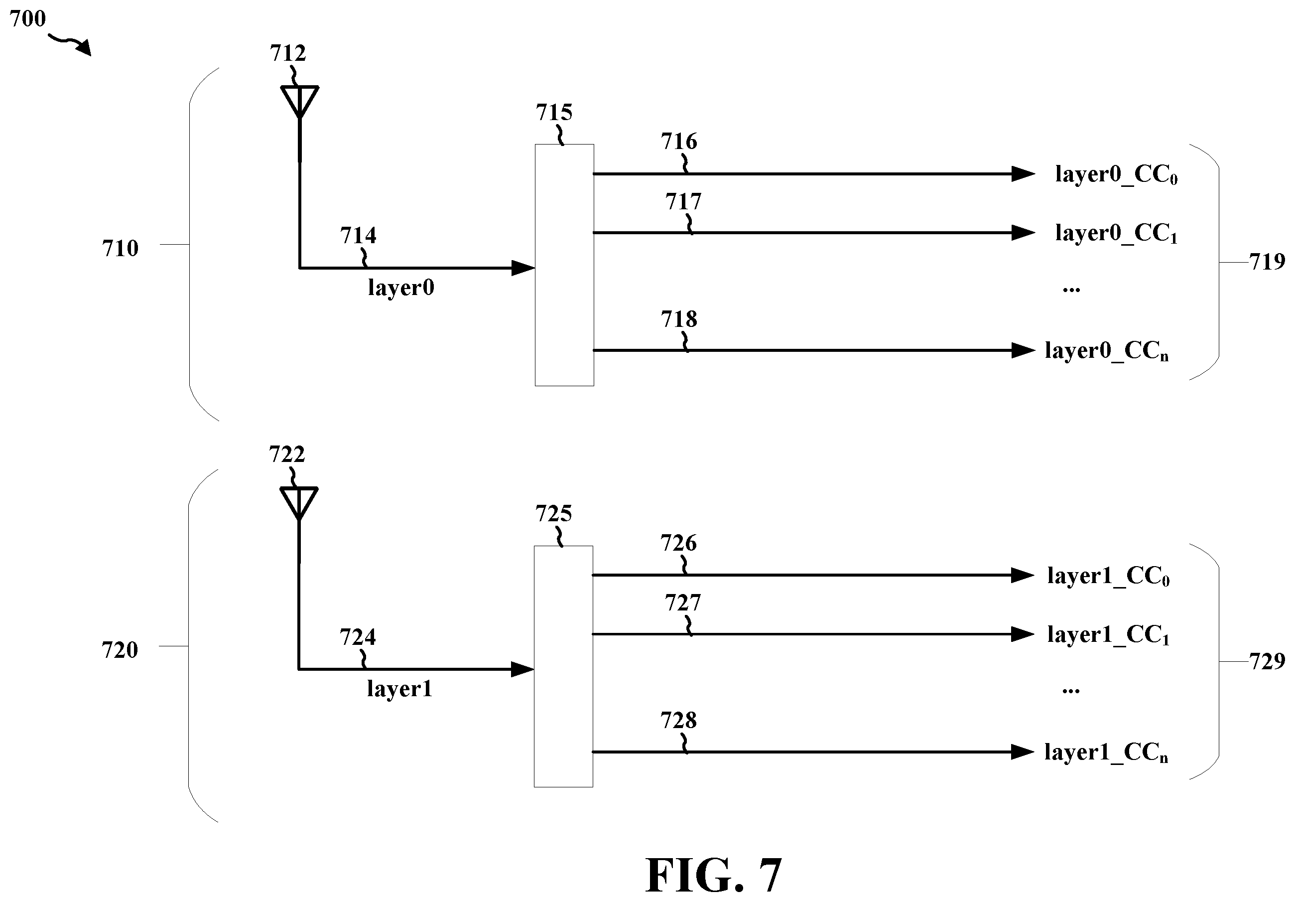 Patent US12568434 Figure 7 – DCI decoding for micro sleep activation