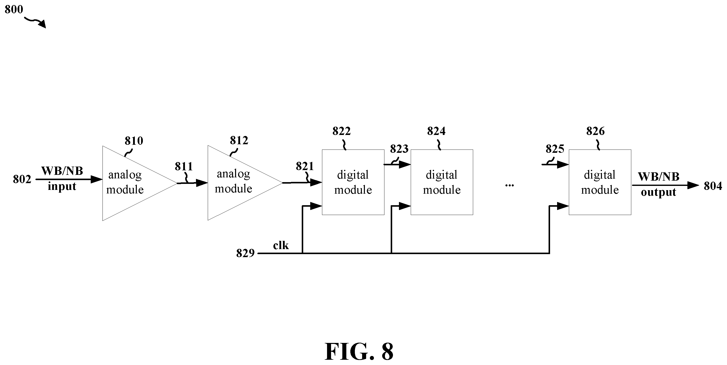 Patent US12568434 Figure 8 – DCI decoding for micro sleep activation