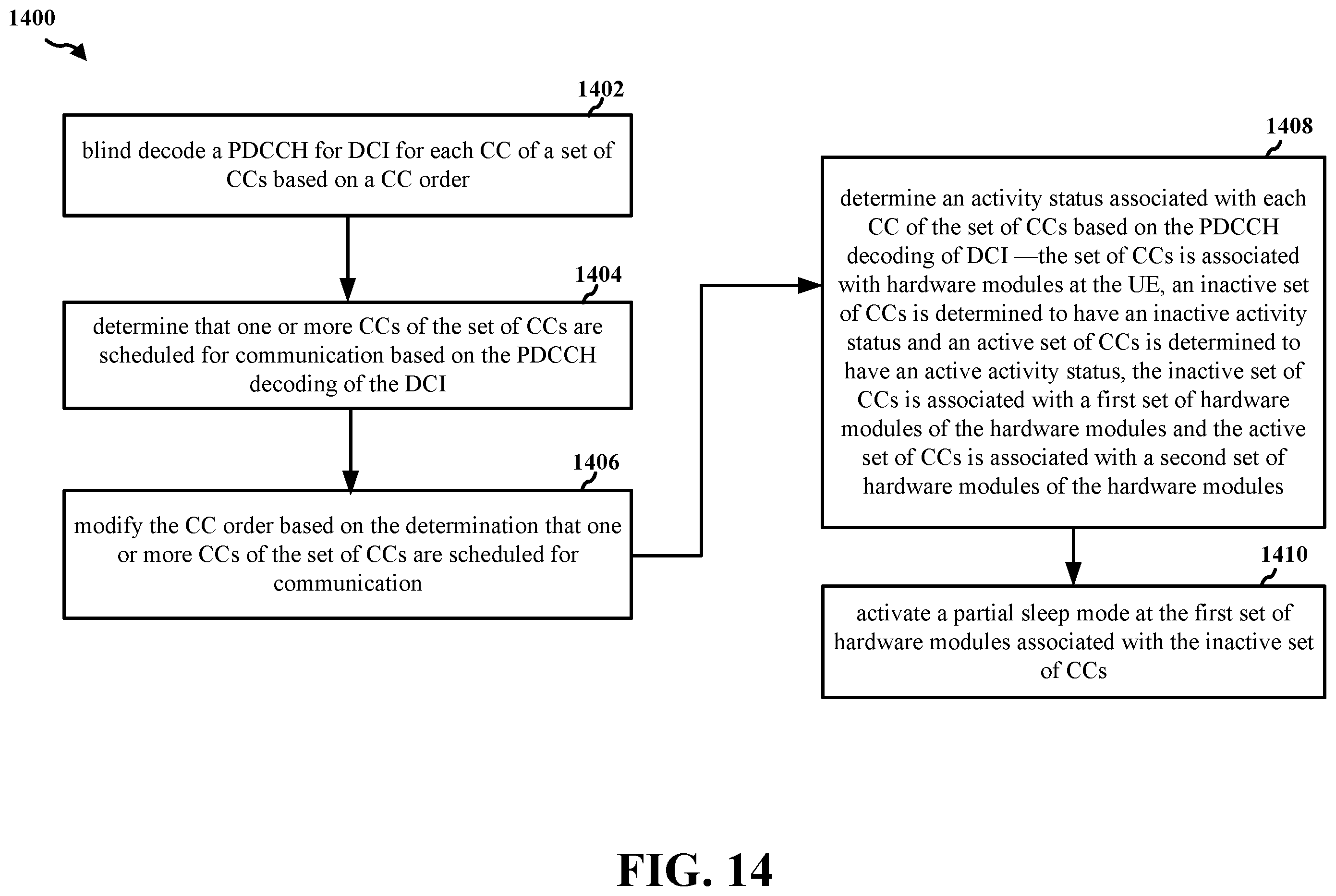 Patent US12568434 Figure 14 – DCI decoding for micro sleep activation
