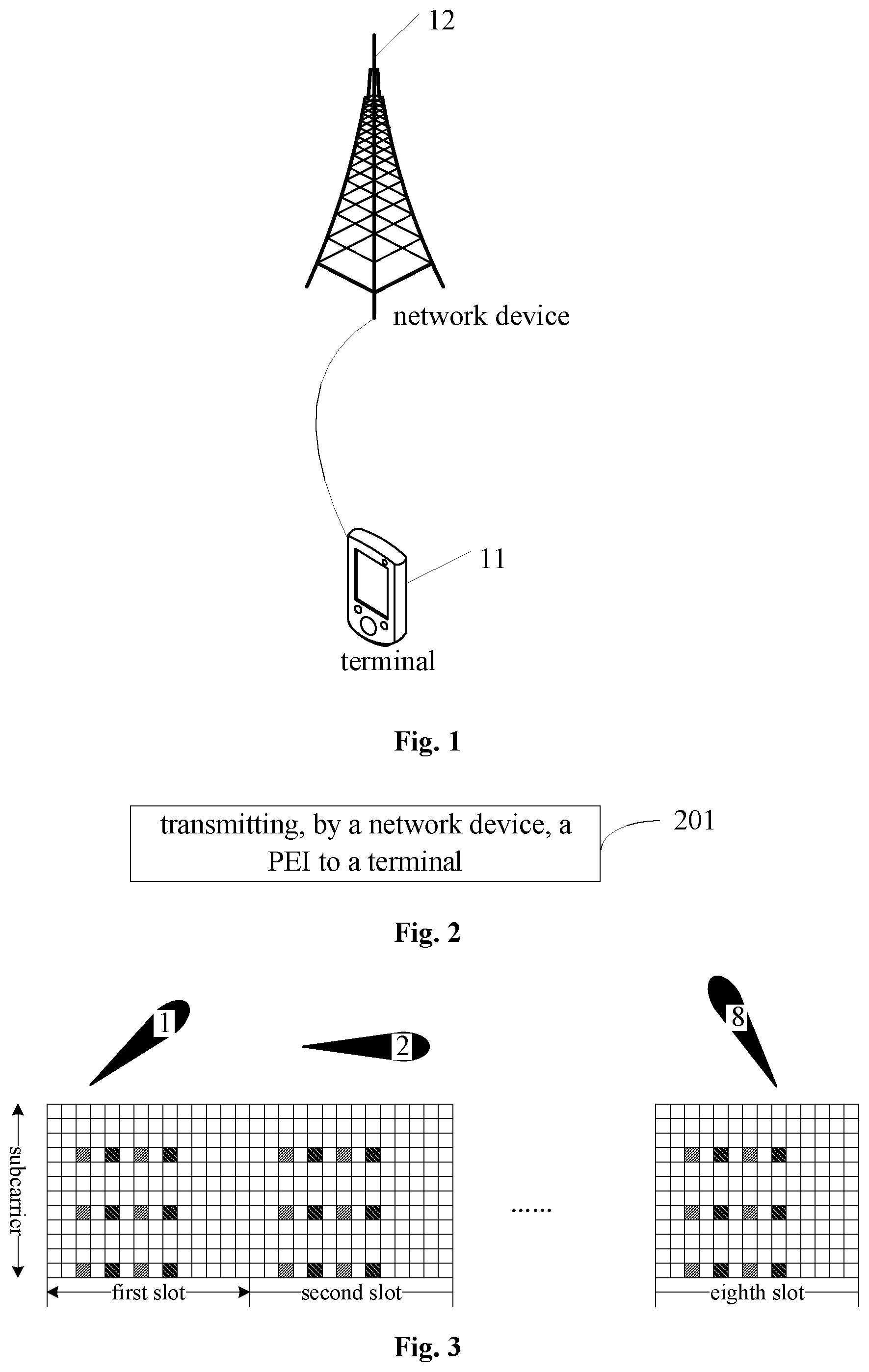 Patent US12568435 — Signal transmission method, network device, user equipment and storage medium — Figure 1