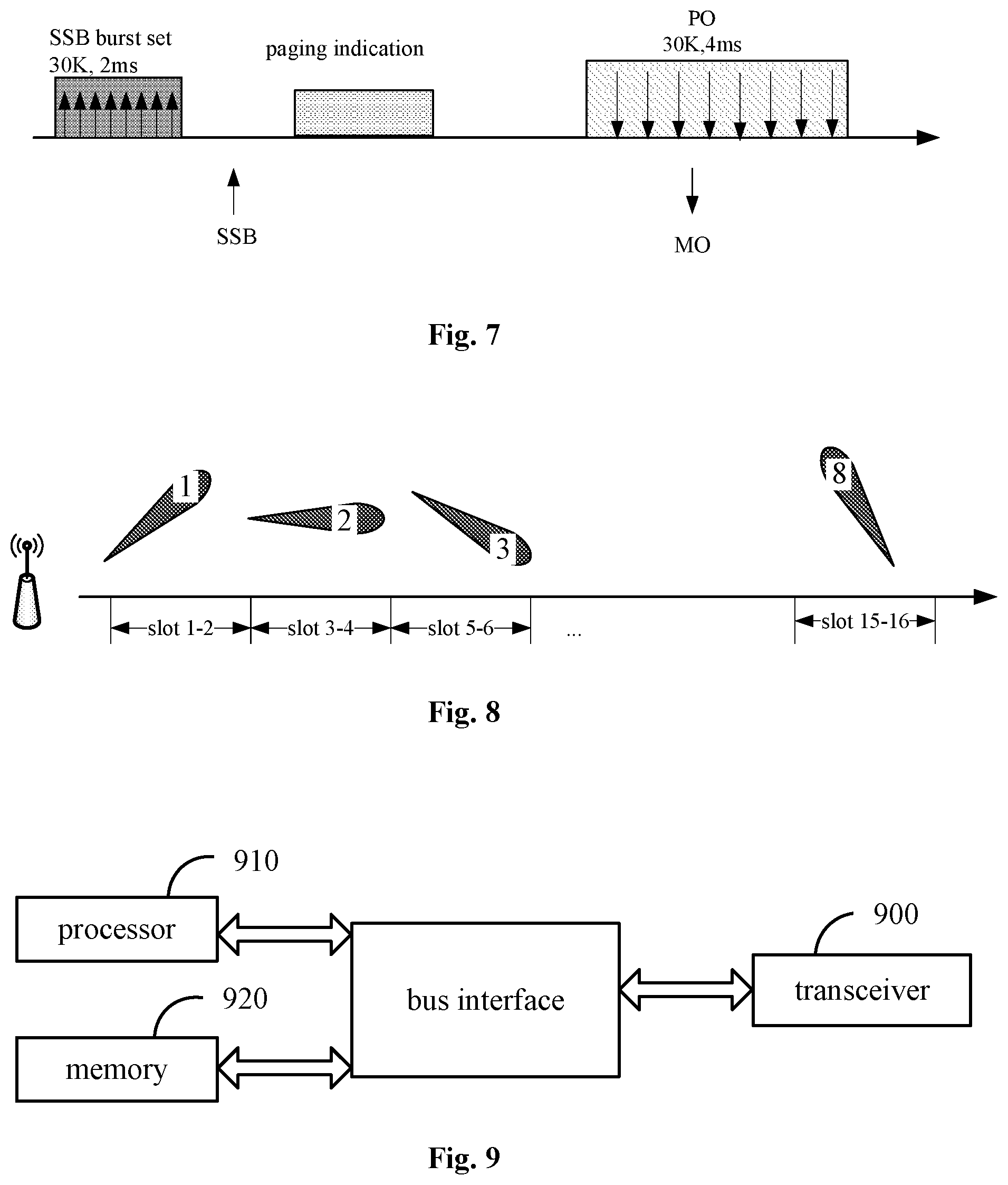 Patent US12568435 Figure 3 – Signal transmission method, network device, user equipment and storage medium