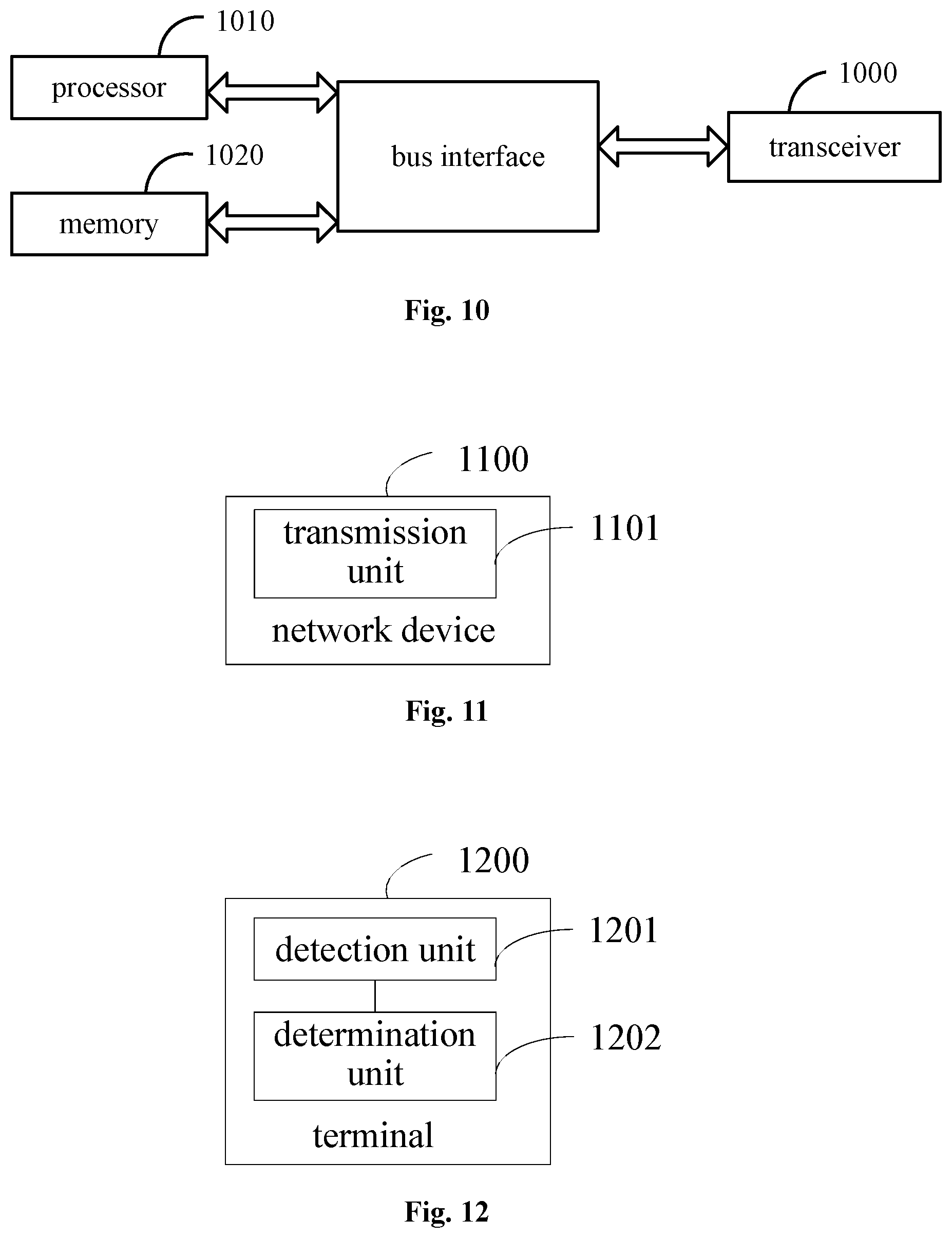 Patent US12568435 Figure 4 – Signal transmission method, network device, user equipment and storage medium