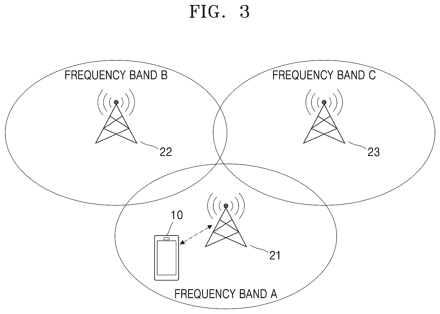 Patent US12568436 Figure 3 – Communication device supporting discontinuous reception operation and operating method thereof
