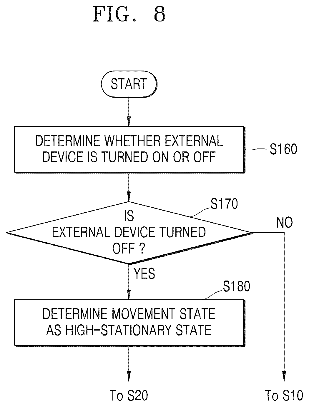 Patent US12568436 Figure 7 – Communication device supporting discontinuous reception operation and operating method thereof