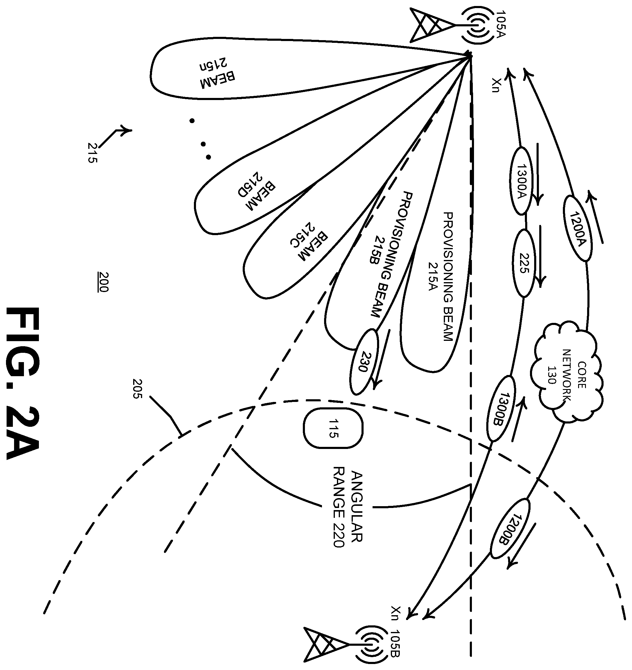 Patent US12568438 Figure 2 – Idle mode network power saving