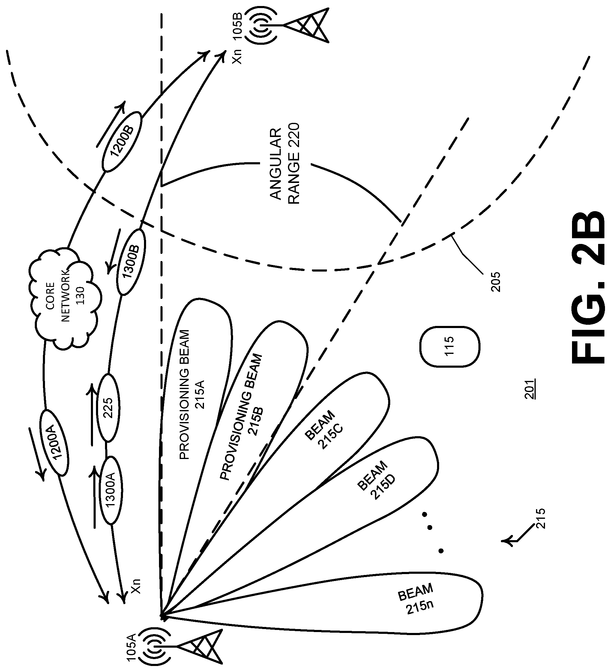 Patent US12568438 Figure 3 – Idle mode network power saving