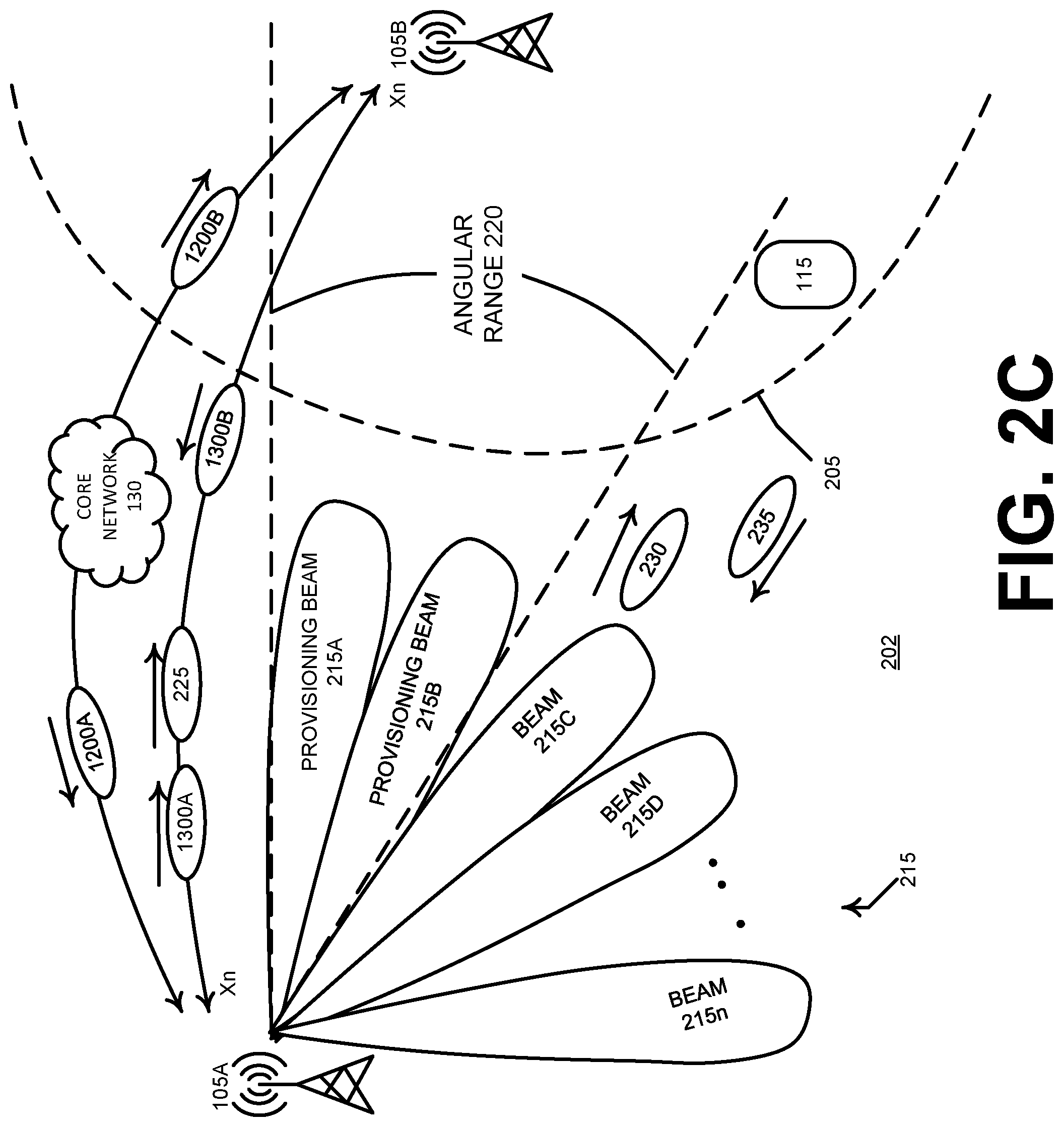 Patent US12568438 Figure 4 – Idle mode network power saving