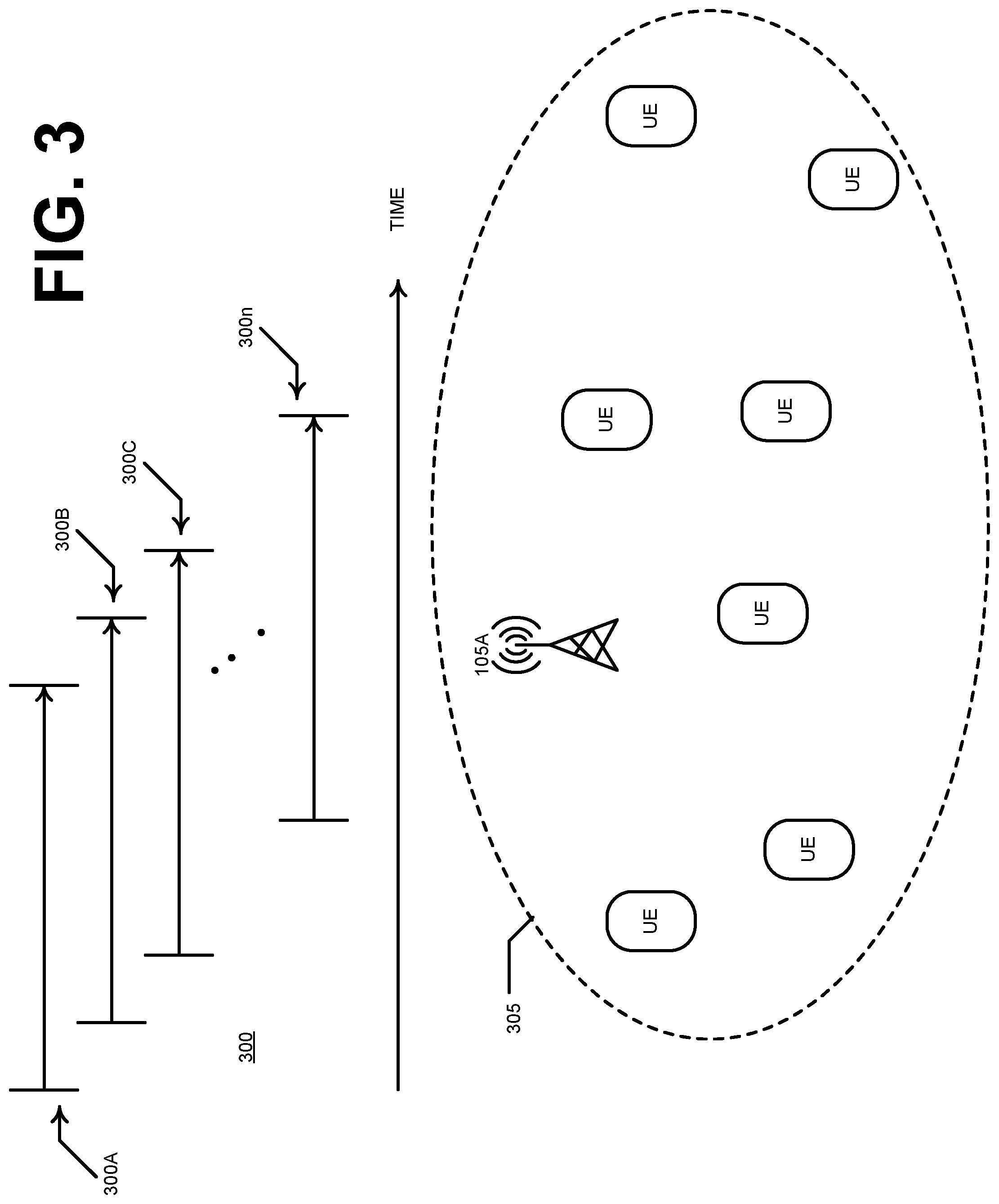 Patent US12568438 Figure 5 – Idle mode network power saving