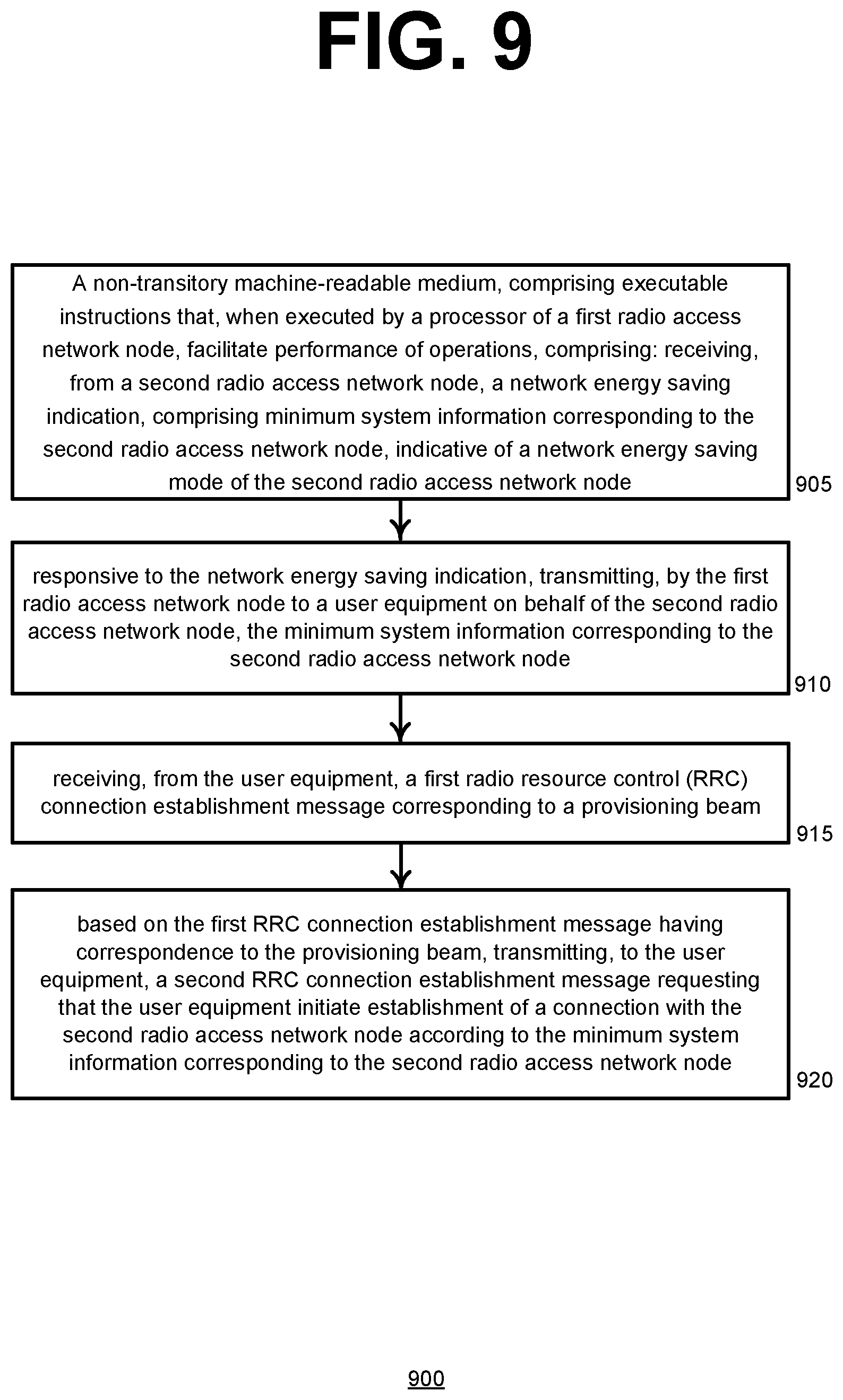 Patent US12568438 Figure 11 – Idle mode network power saving