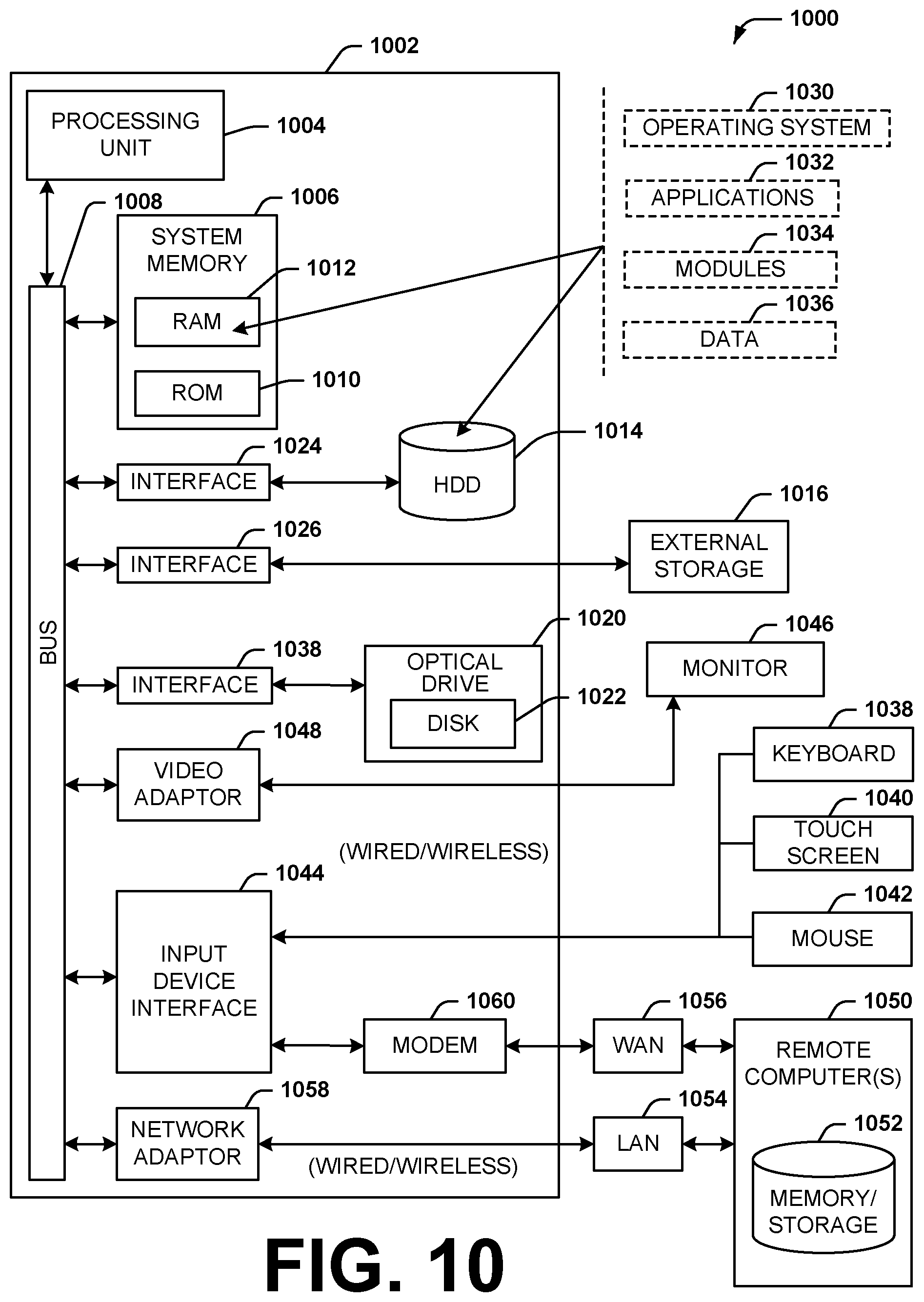 Patent US12568438 Figure 12 – Idle mode network power saving
