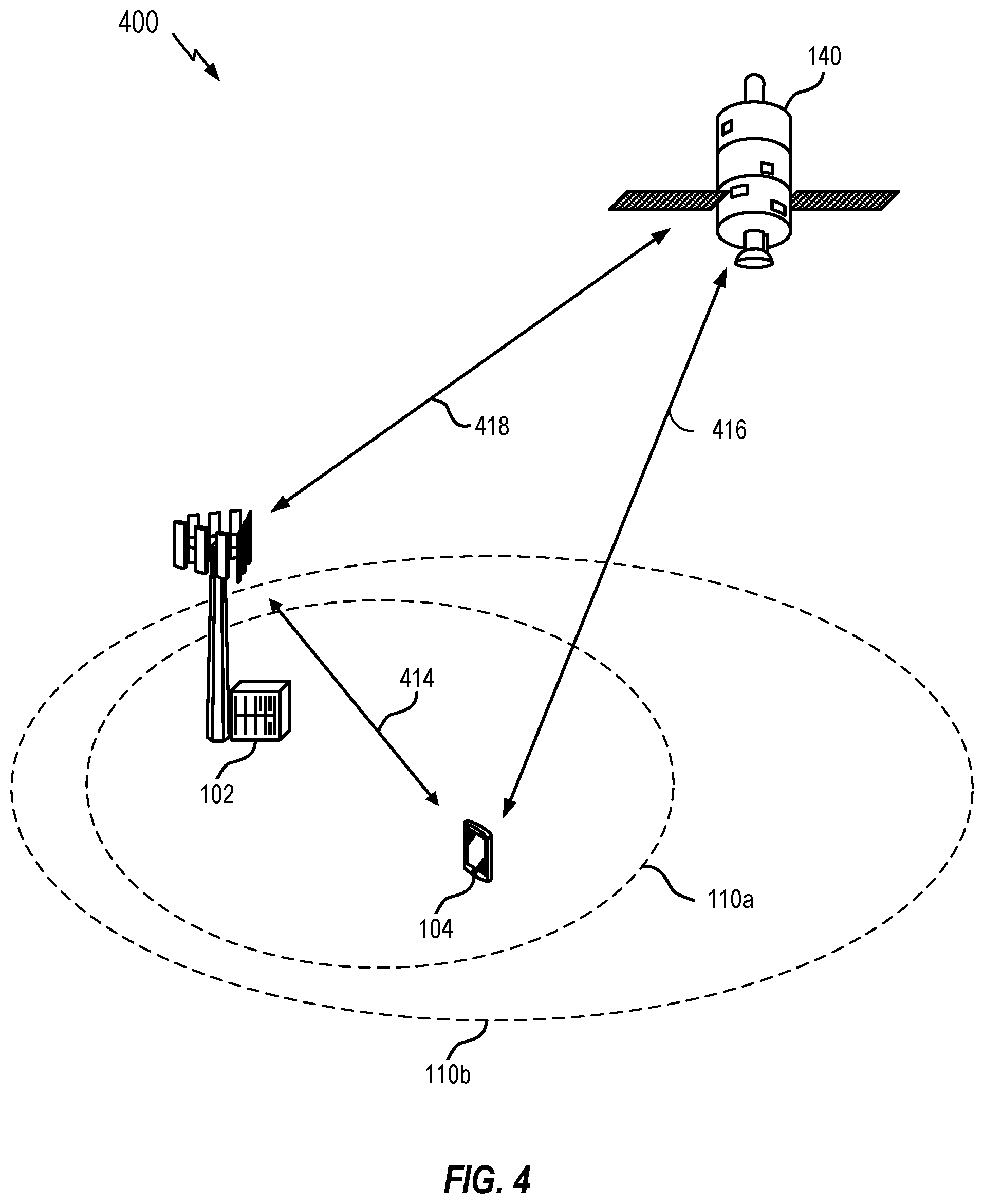 Patent US12568439 Figure 4 – Sleep wakeup methods for discontinuous coverage in non-terrestrial network