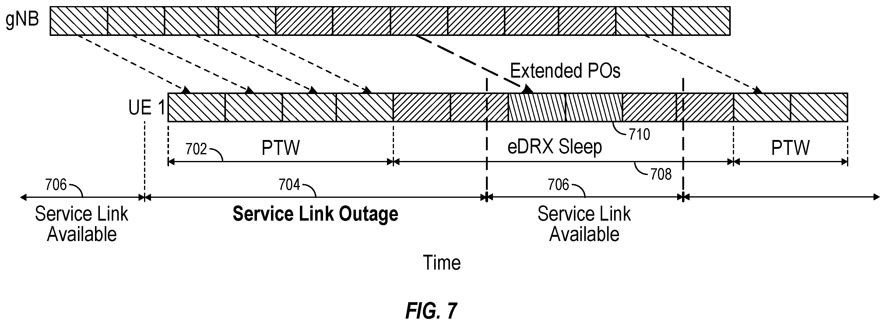 Patent US12568439 Figure 7 – Sleep wakeup methods for discontinuous coverage in non-terrestrial network