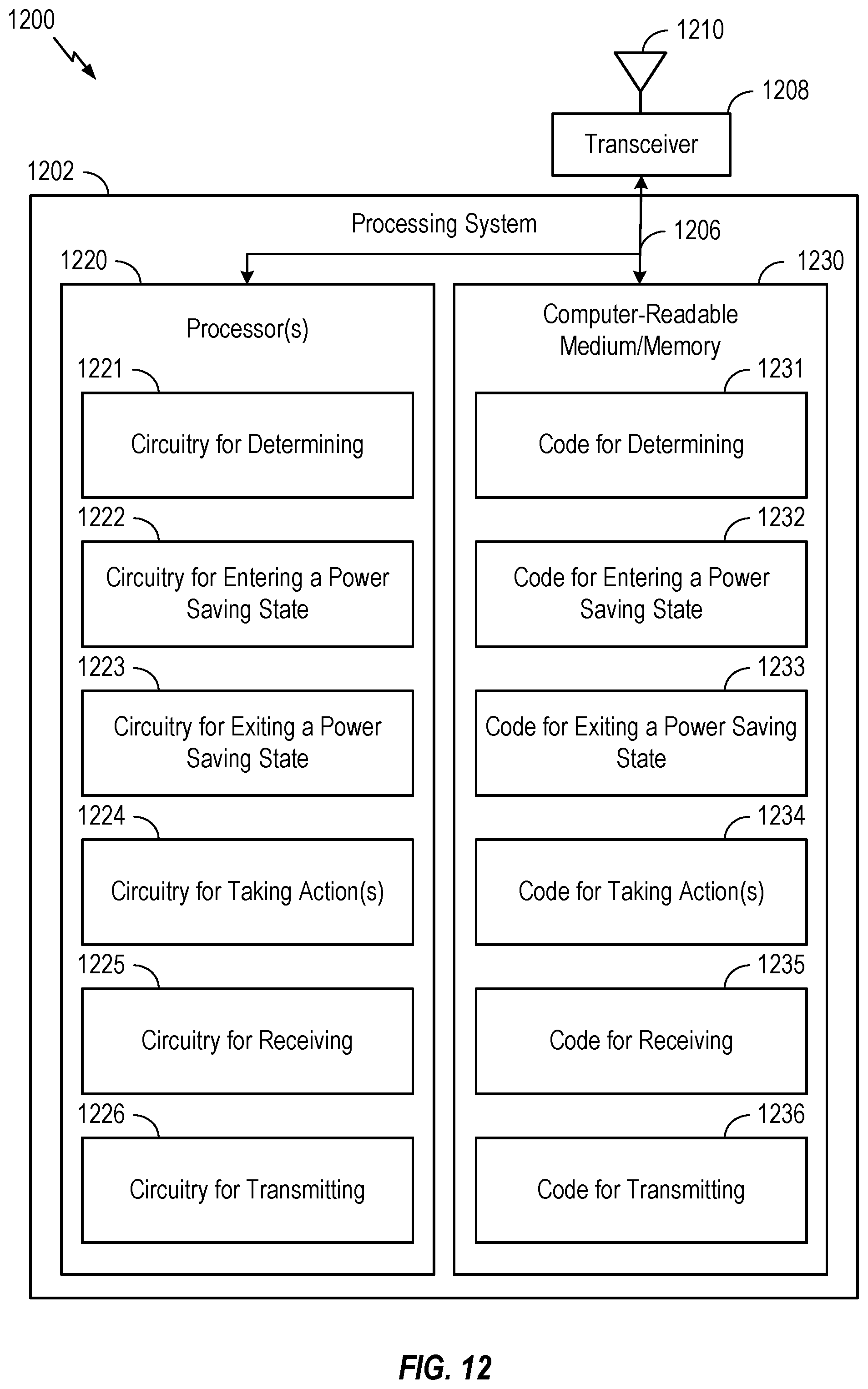 Patent US12568439 Figure 12 – Sleep wakeup methods for discontinuous coverage in non-terrestrial network