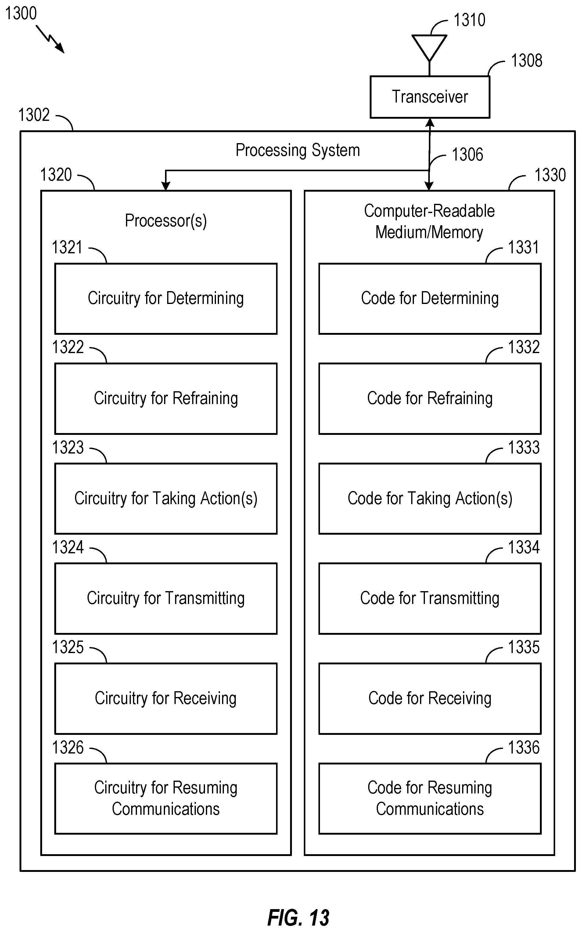 Patent US12568439 Figure 13 – Sleep wakeup methods for discontinuous coverage in non-terrestrial network