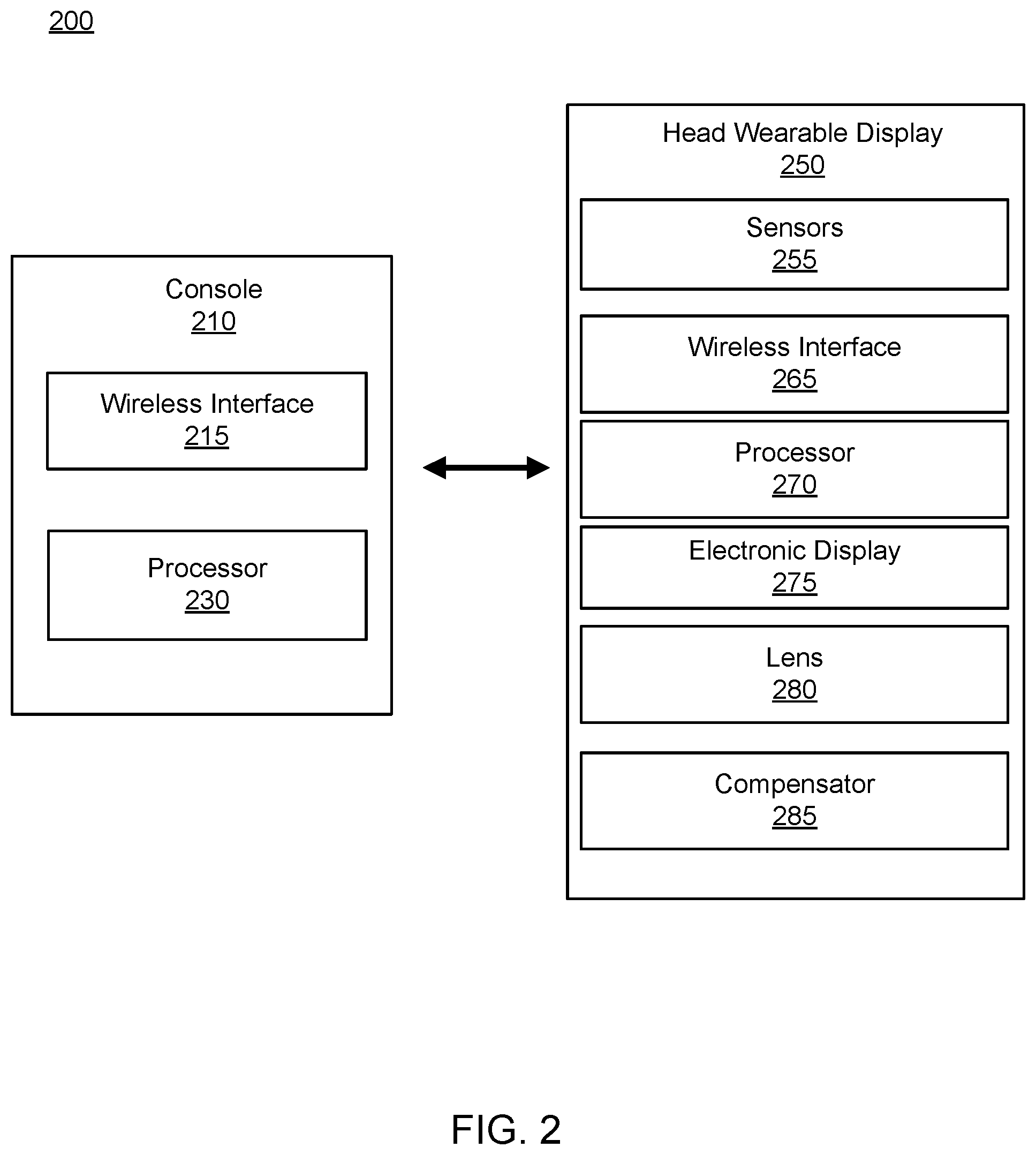 Patent US12568440 Figure 2 – Systems and methods for companion-assisted thermal / power management