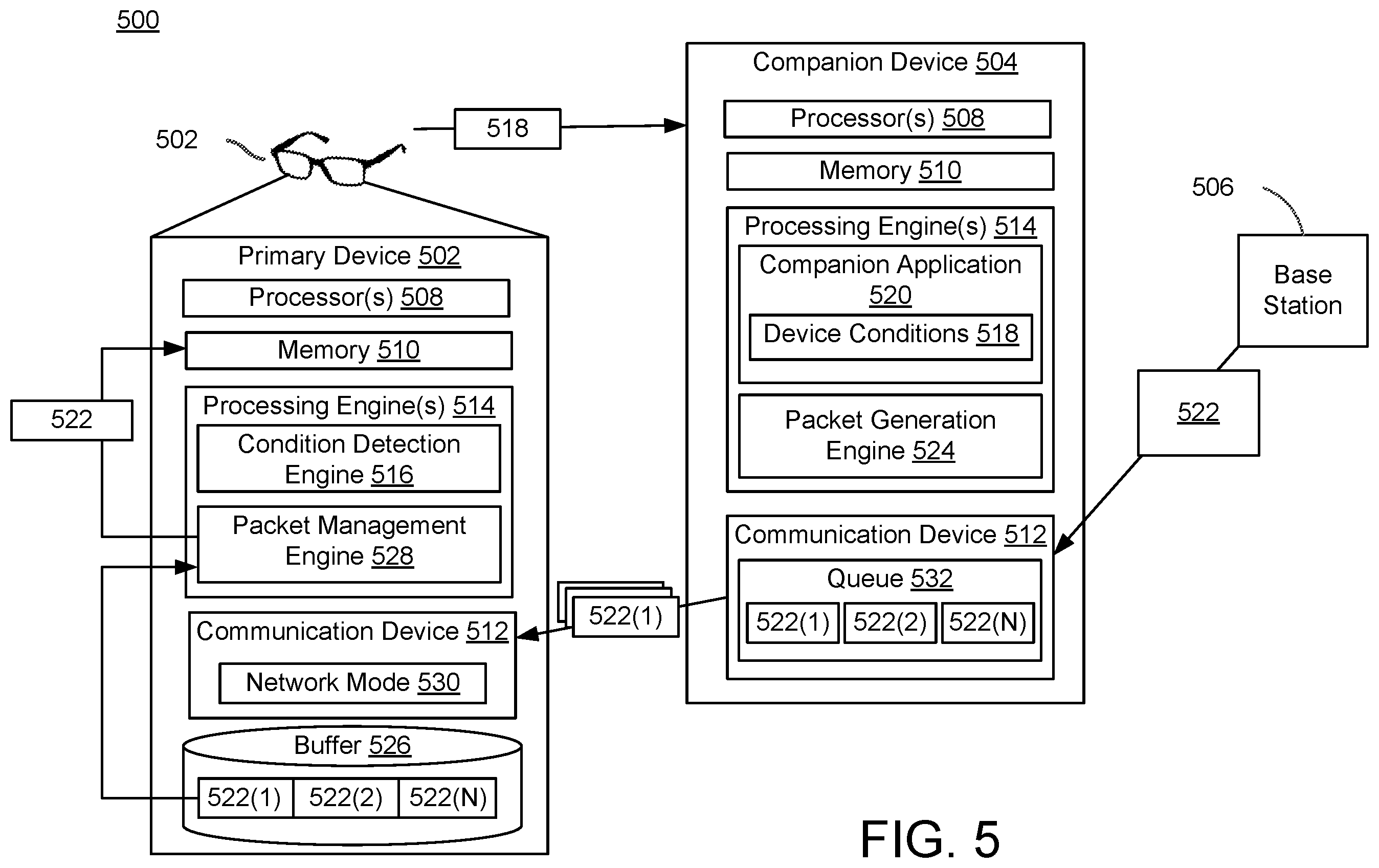 Patent US12568440 Figure 5 – Systems and methods for companion-assisted thermal / power management