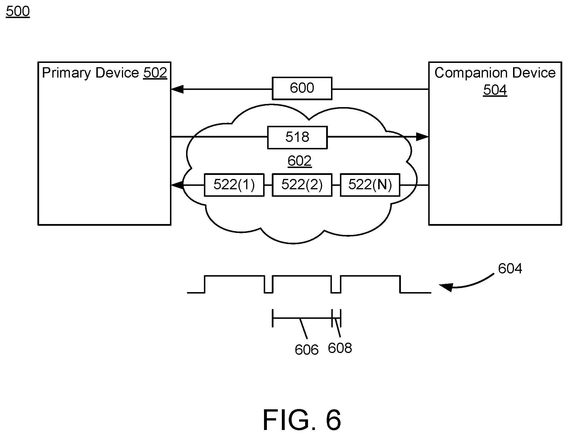 Patent US12568440 Figure 6 – Systems and methods for companion-assisted thermal / power management
