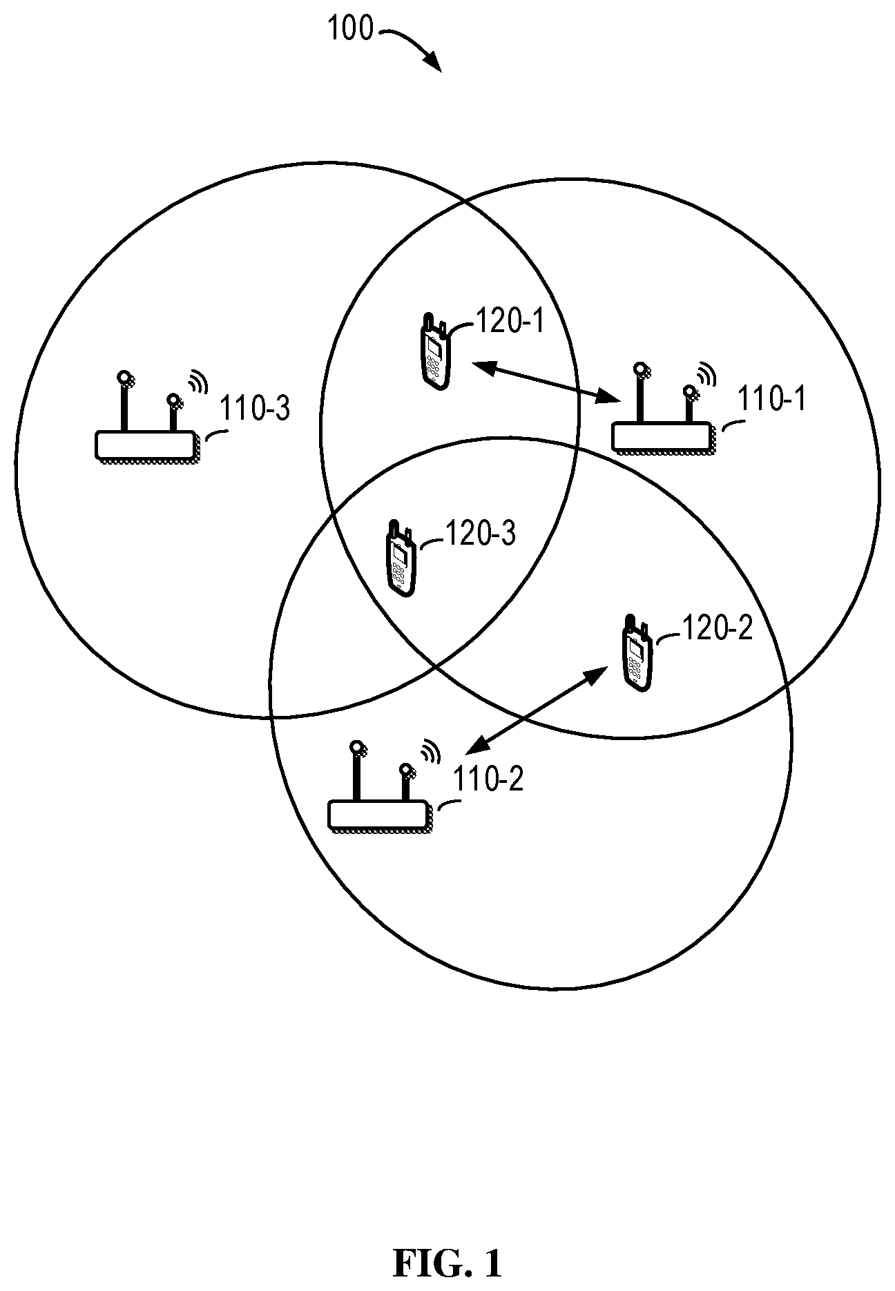Patent US12568441 Figure 1 – Power control of spatial reuse for supporting time sensitive communication in the unlicensed band