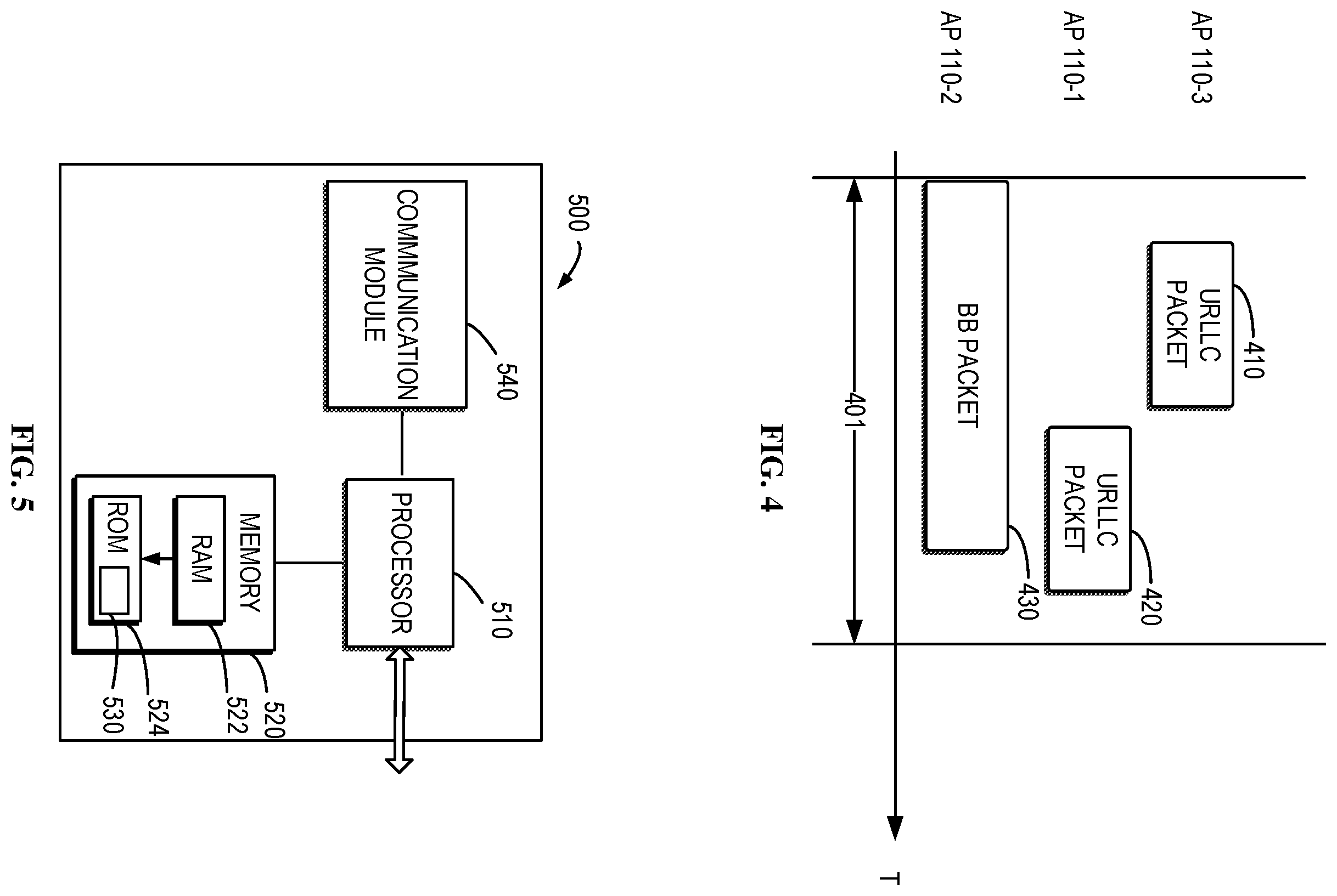 Patent US12568441 Figure 4 – Power control of spatial reuse for supporting time sensitive communication in the unlicensed band
