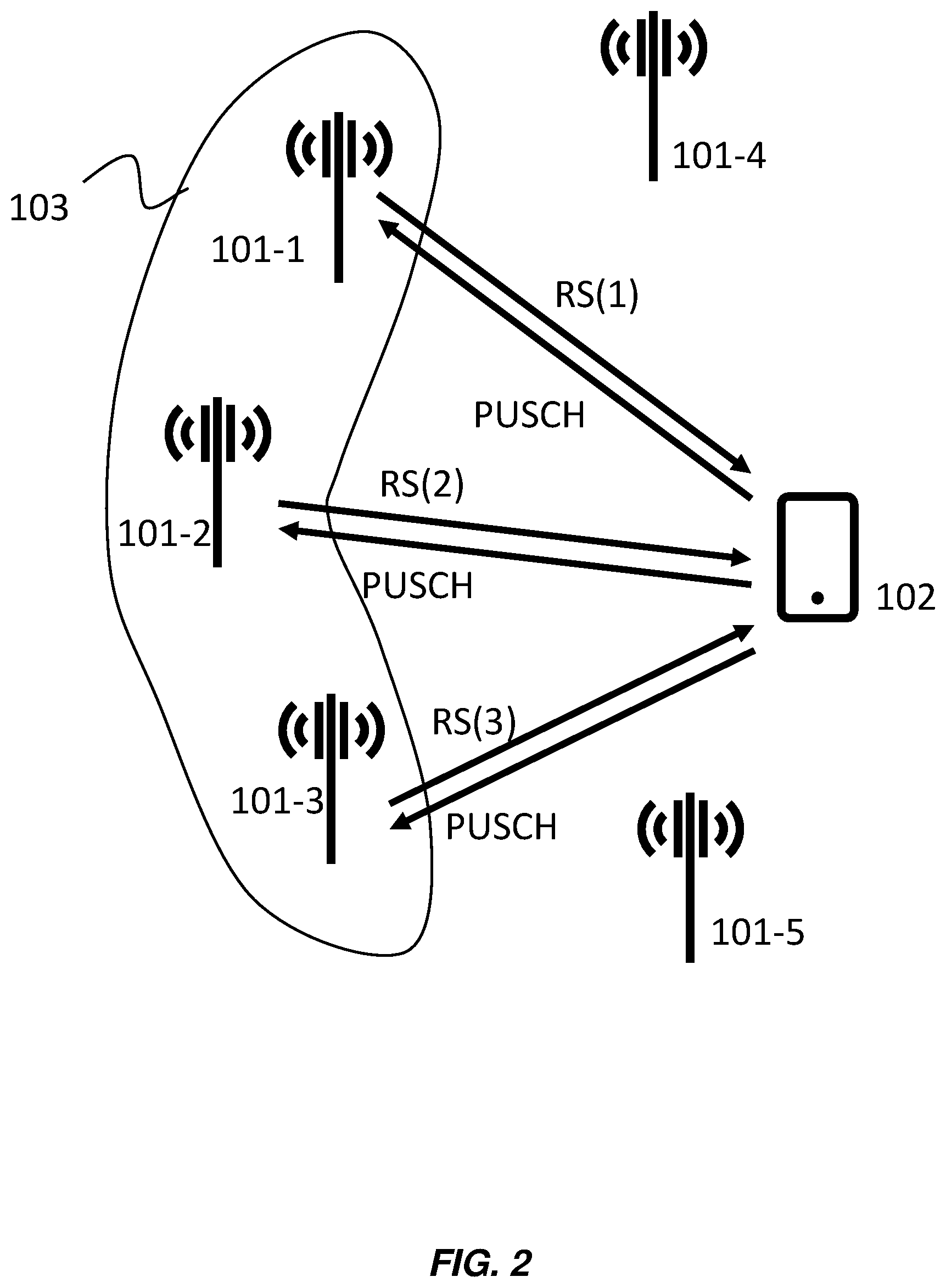 Patent US12568442 Figure 2 – Methods and apparatus for uplink power control
