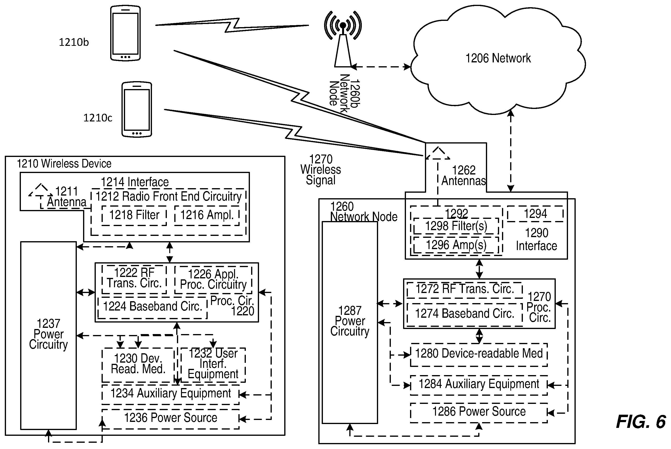 Patent US12568442 Figure 6 – Methods and apparatus for uplink power control