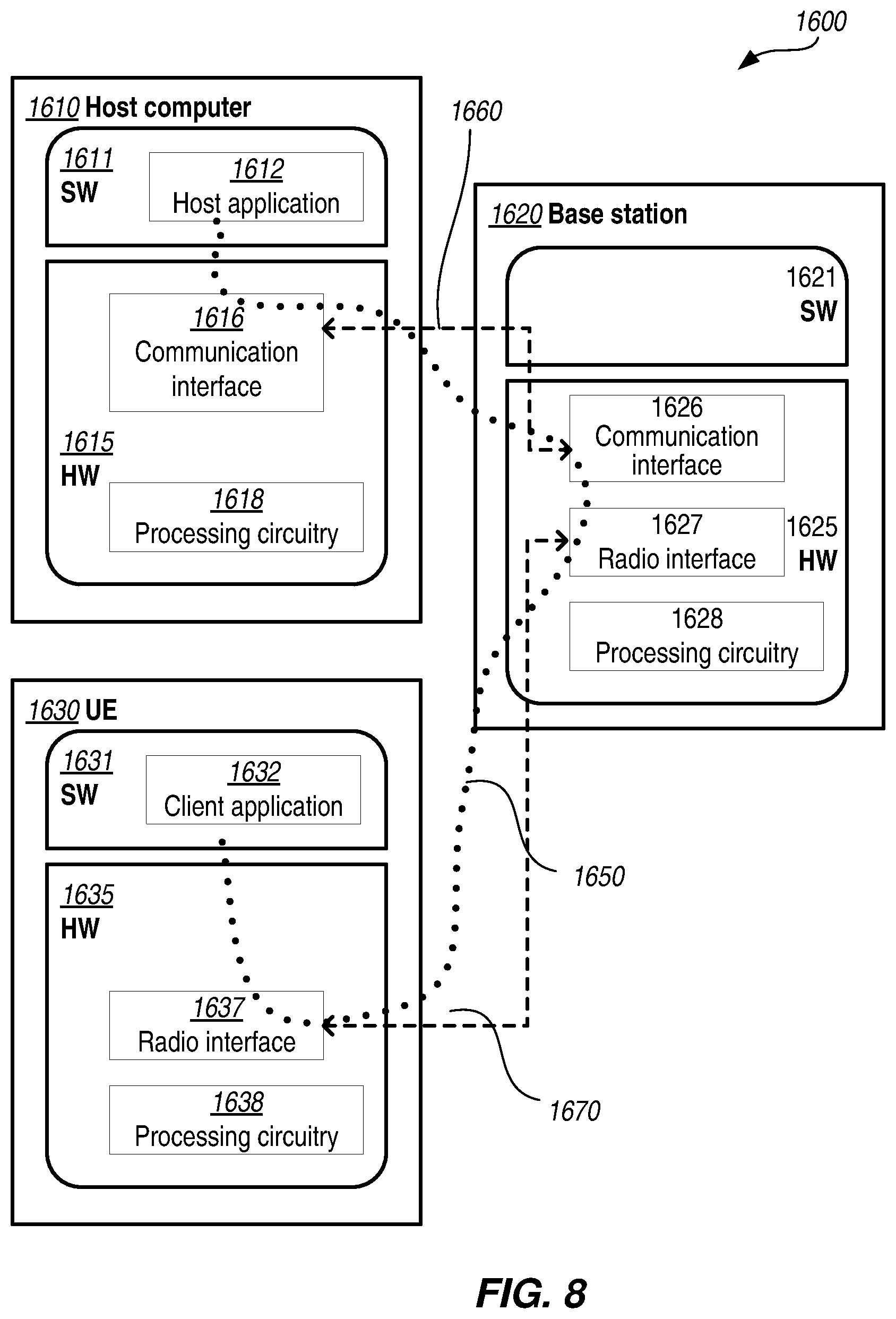 Patent US12568442 Figure 8 – Methods and apparatus for uplink power control