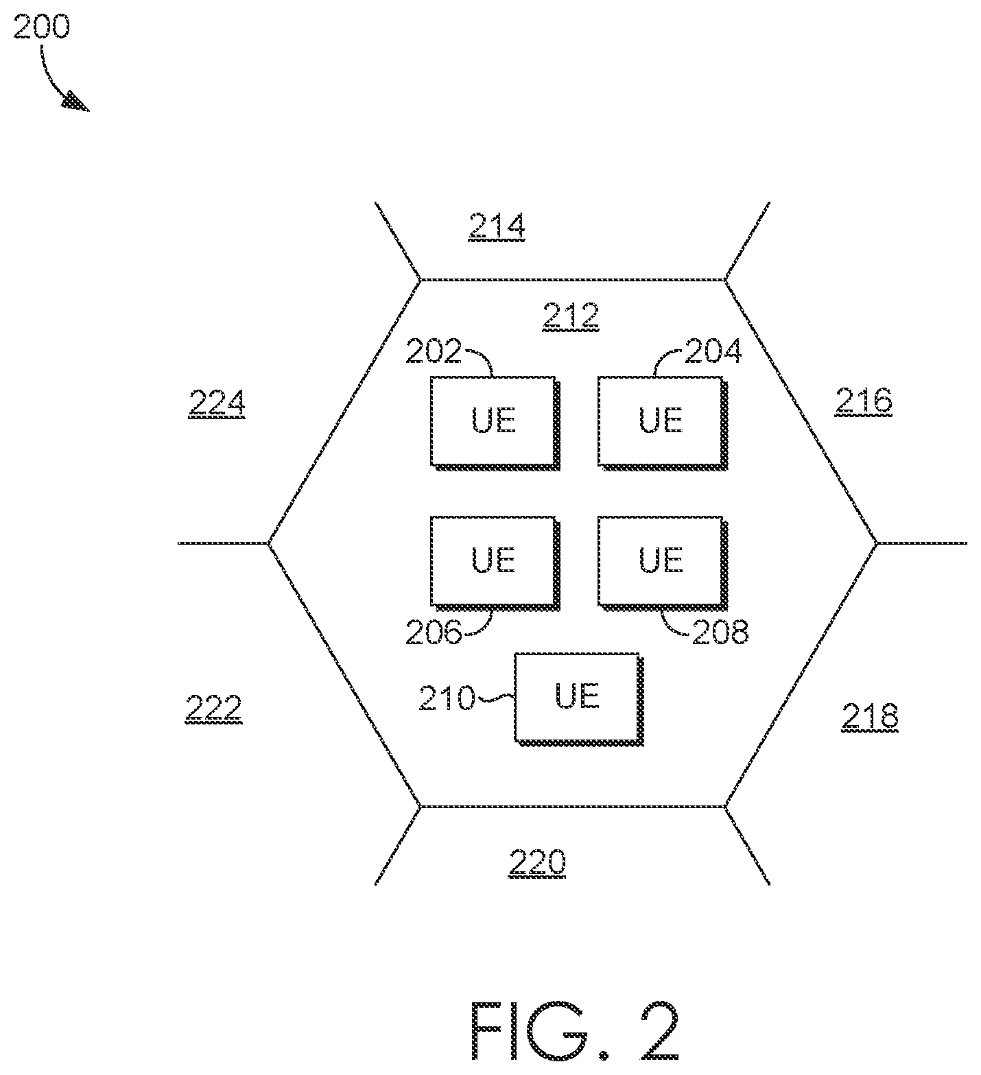 Patent US12568443 Figure 2 – Network operator controlled power update for physical resource blocks