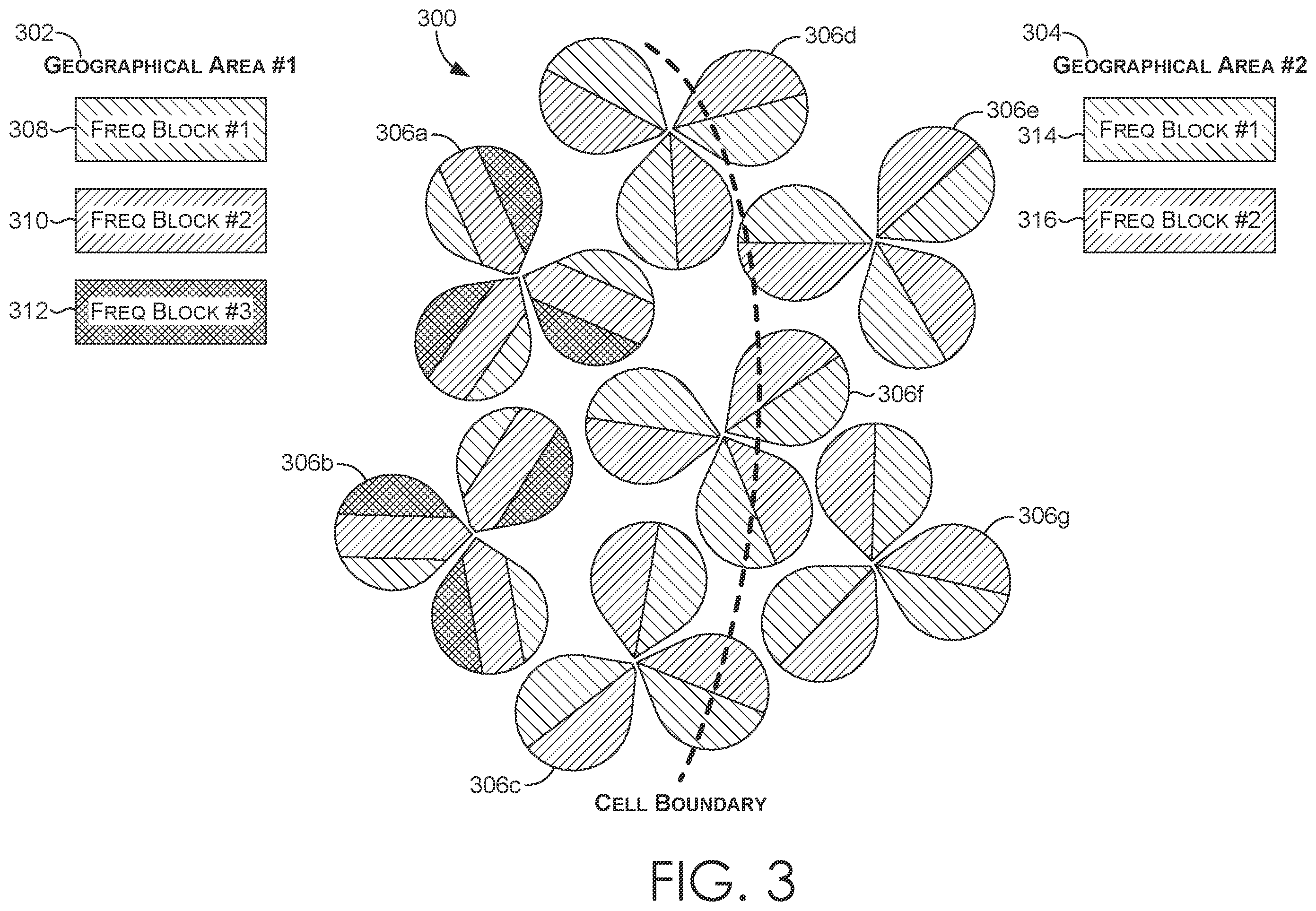 Patent US12568443 Figure 3 – Network operator controlled power update for physical resource blocks