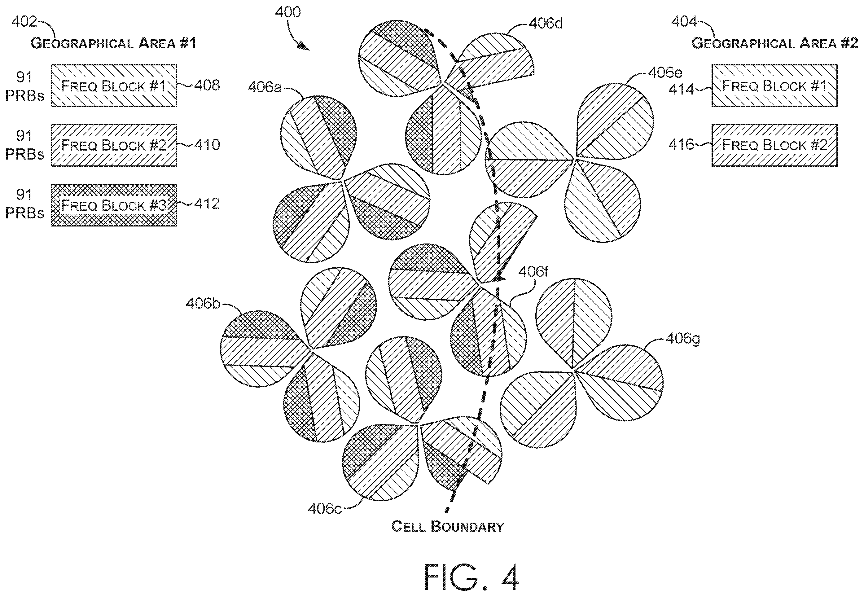 Patent US12568443 Figure 4 – Network operator controlled power update for physical resource blocks