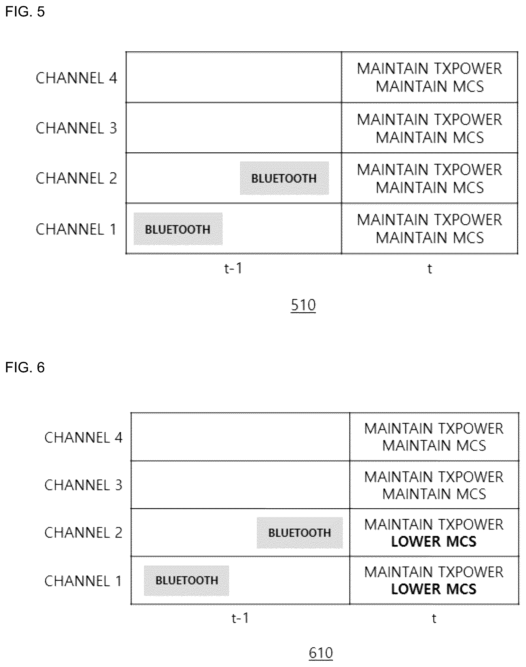 Patent US12568444 Figure 3 – Method and apparatus for link adaptation based on interference recognition
