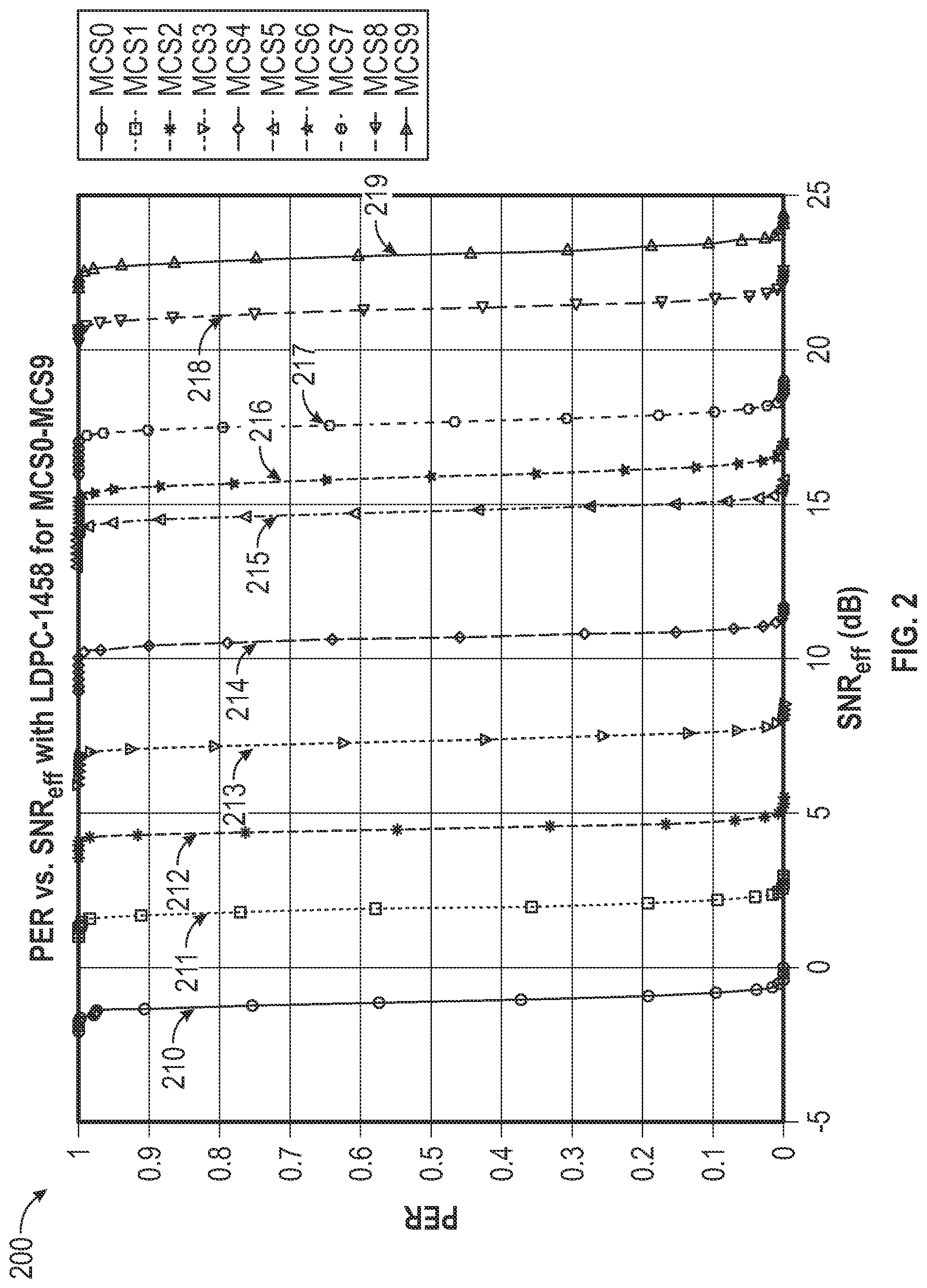 Patent US12568445 Figure 2 – Wireless local area network access point system configuration and power improvement