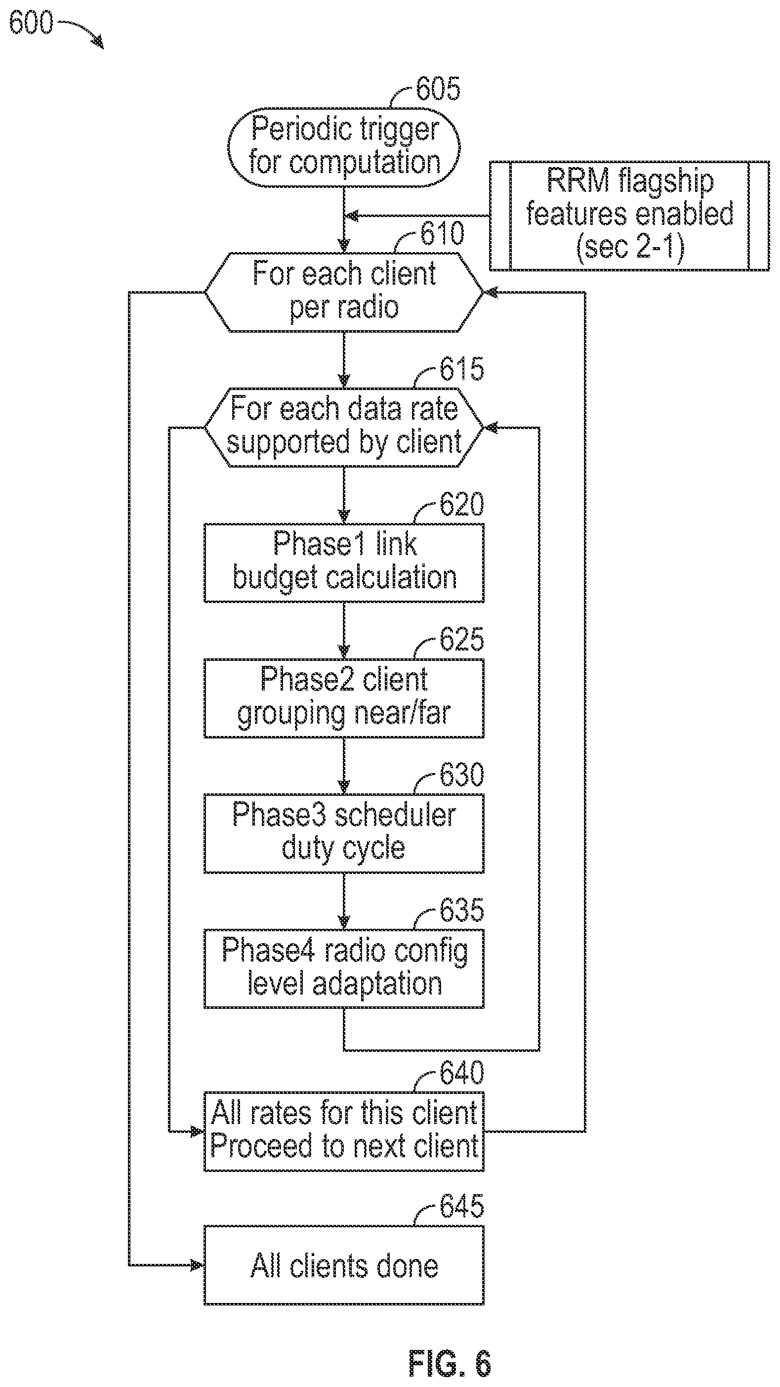 Patent US12568445 Figure 6 – Wireless local area network access point system configuration and power improvement