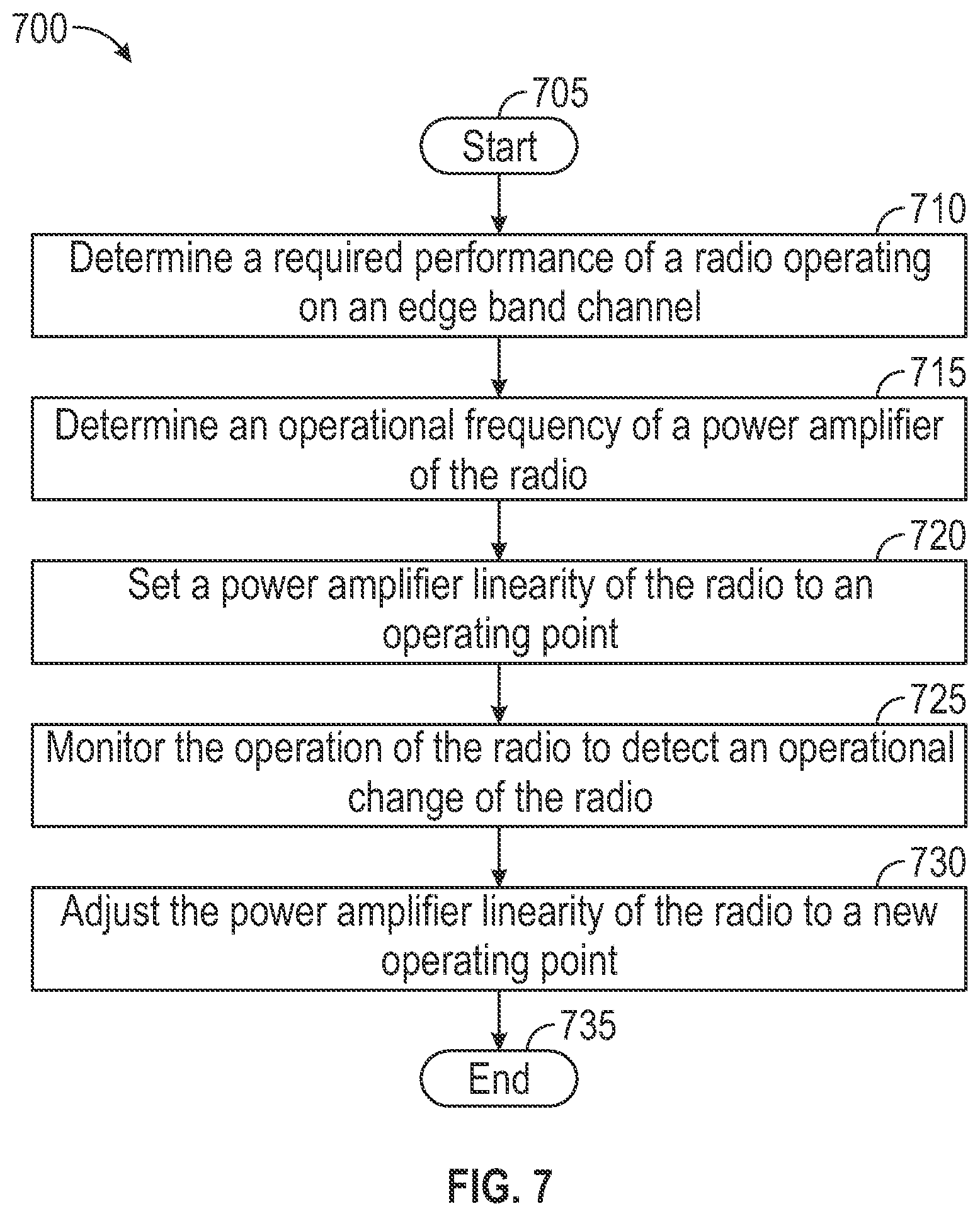 Patent US12568445 Figure 7 – Wireless local area network access point system configuration and power improvement